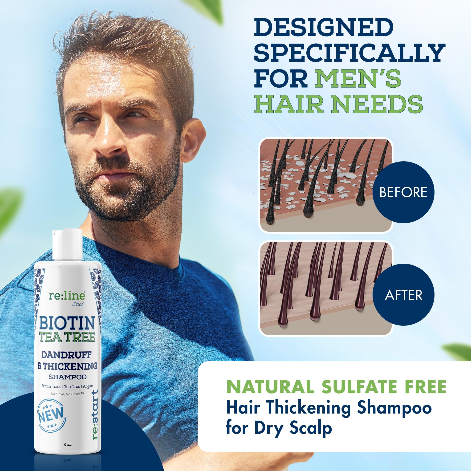 Anti Dandruff Shampoo for Men - Tea Tree Oil & Zinc Shampoo for Dandruff & Thinning Hair (8 OZ)