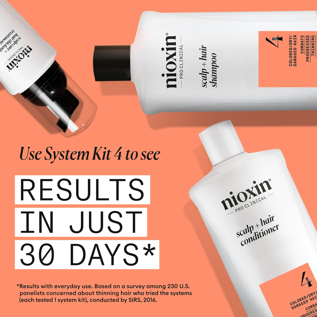 Nioxin System 2 Scalp Care + Hair Thickening Leave-In Treatment | For Natural Hair with Progressed Thinning | Boost Hair Density Against Breakage with Niacinamide & Biotin | 6.8 Fl Oz