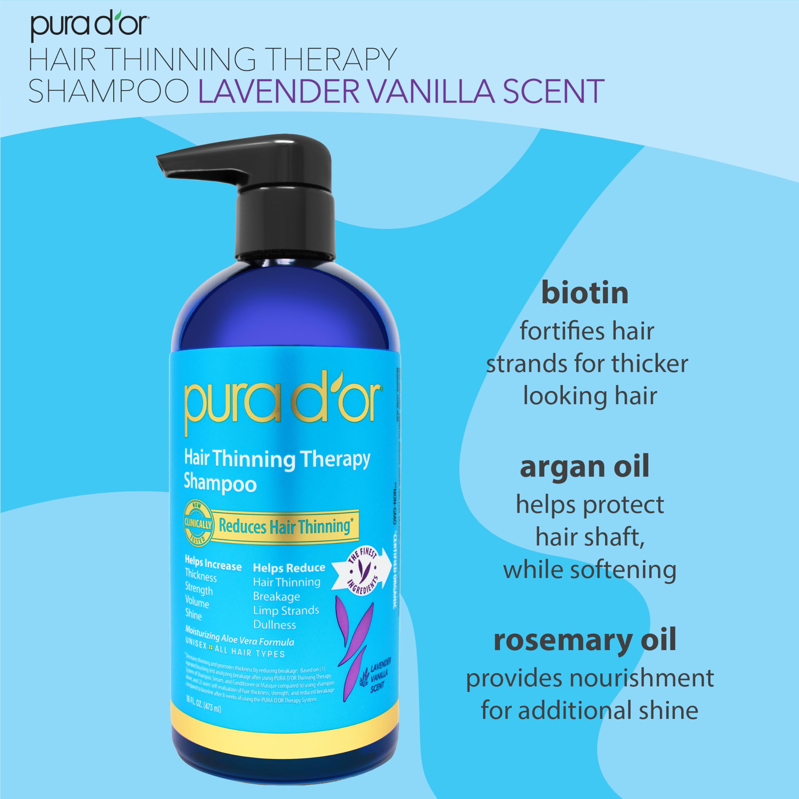 Hair Loss Prevention Therapy Shampoo, Vanilla Lavender Scent : PURA D'OR Hair Loss Prevention Therapy Shampoo, Vanilla Lavender, 16 Fluid Ounce