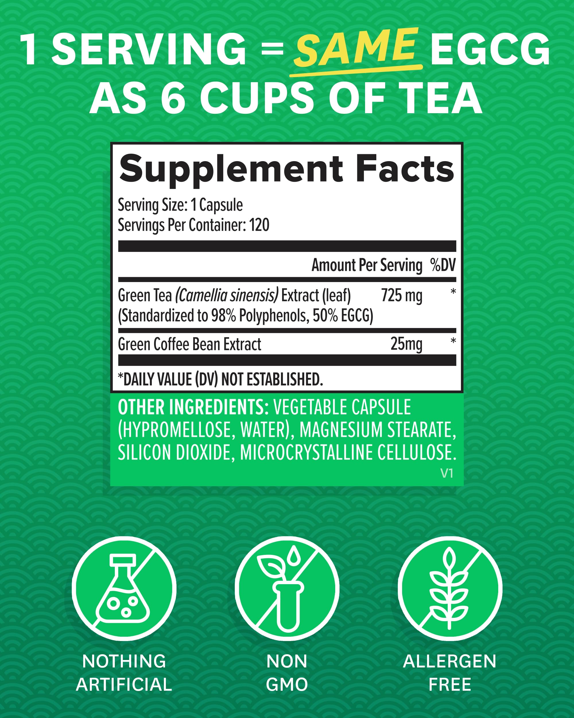 Zenwise Health EGCG Green Tea Extract Capsules - Mental Focus + Immune Health + Antioxidant + Heart Support with Green Coffee Bean for Energy & Metabolism Boost - 120 CT