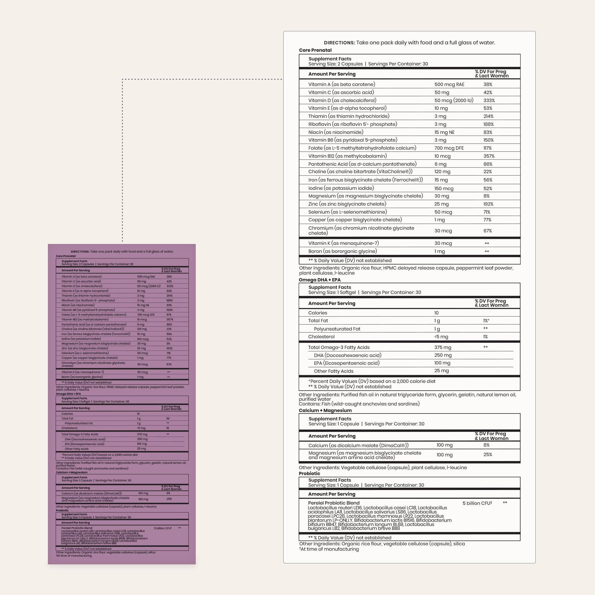 Perelel 3rd Trimester Prenatal Pack - Daily Pregnancy Vitamins - Probiotics, Prenatal Vitamins + Omega 3 DHA Supplements for Women - Soy-Free, Non-GMO Women's Vitamins (30 Pill Packs)
