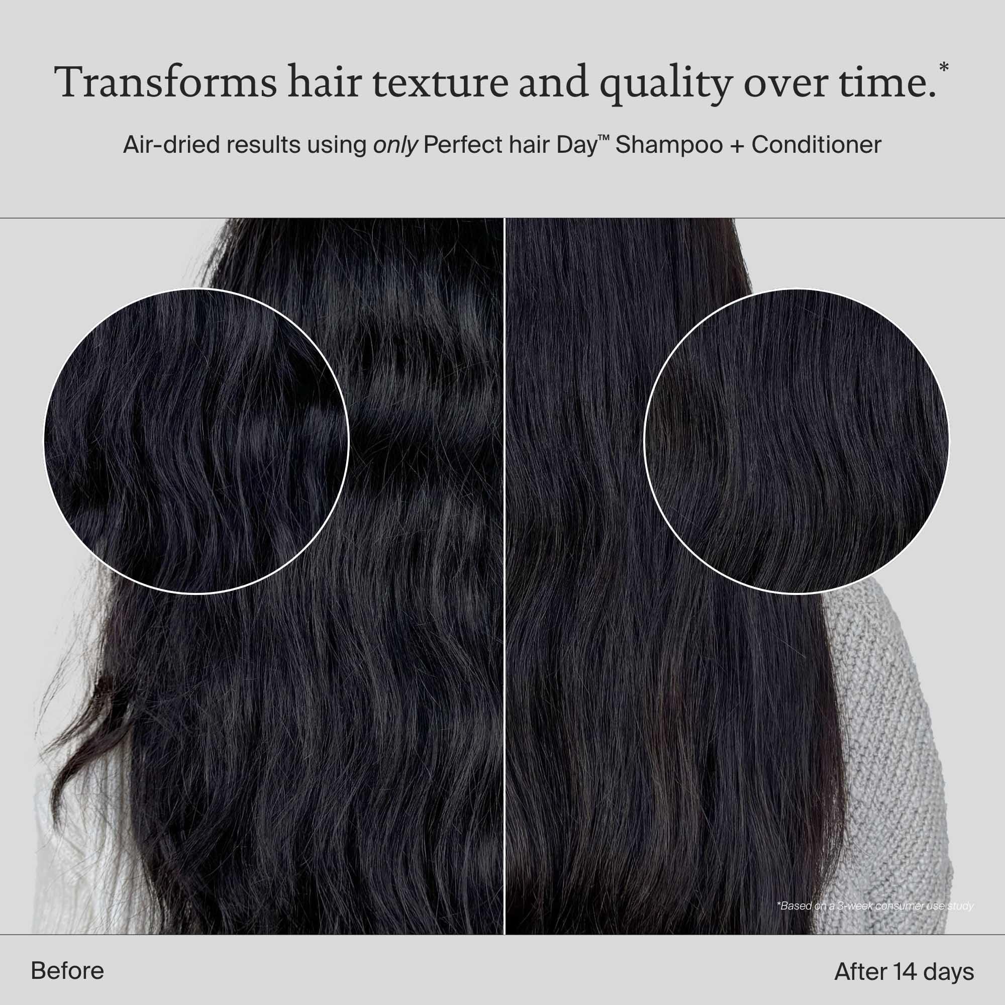 Living proof Perfect hair Day Shampoo, Hydrating Shampoo for Women, Gently Cleansing & Enhances Shine, 24 oz