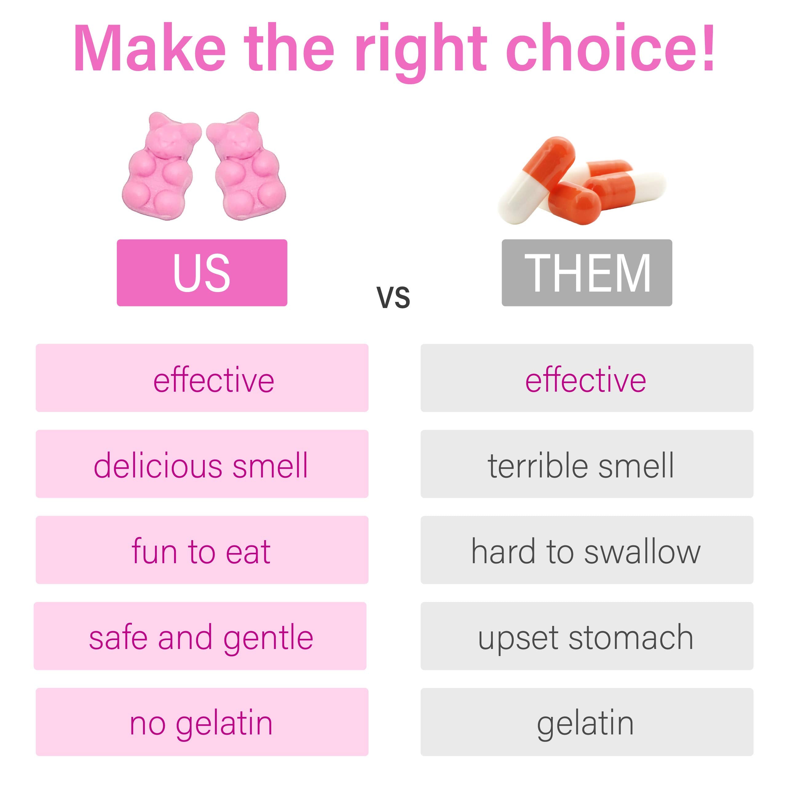 Hunny Bunny Hair Vitamin Biotin Gummies - Biotin Supplement with Vitamin A, C, D, E, B6 – Hair Growth, Skin, Nail Vitamins - Non GMO, Gluten Free – 60 Gummies