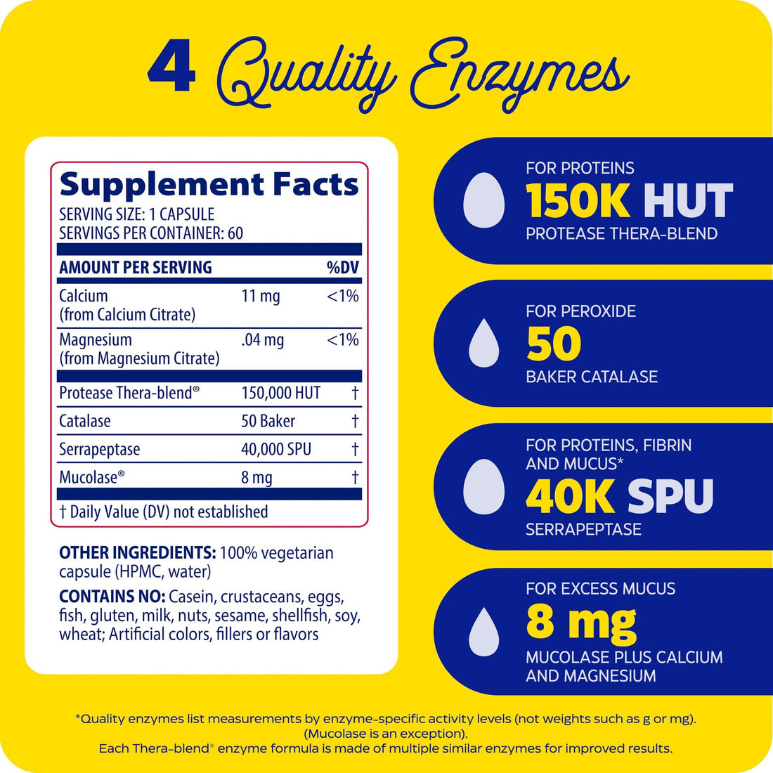ENZYMEDICA Enzyme Defense Capsules, 120 Count