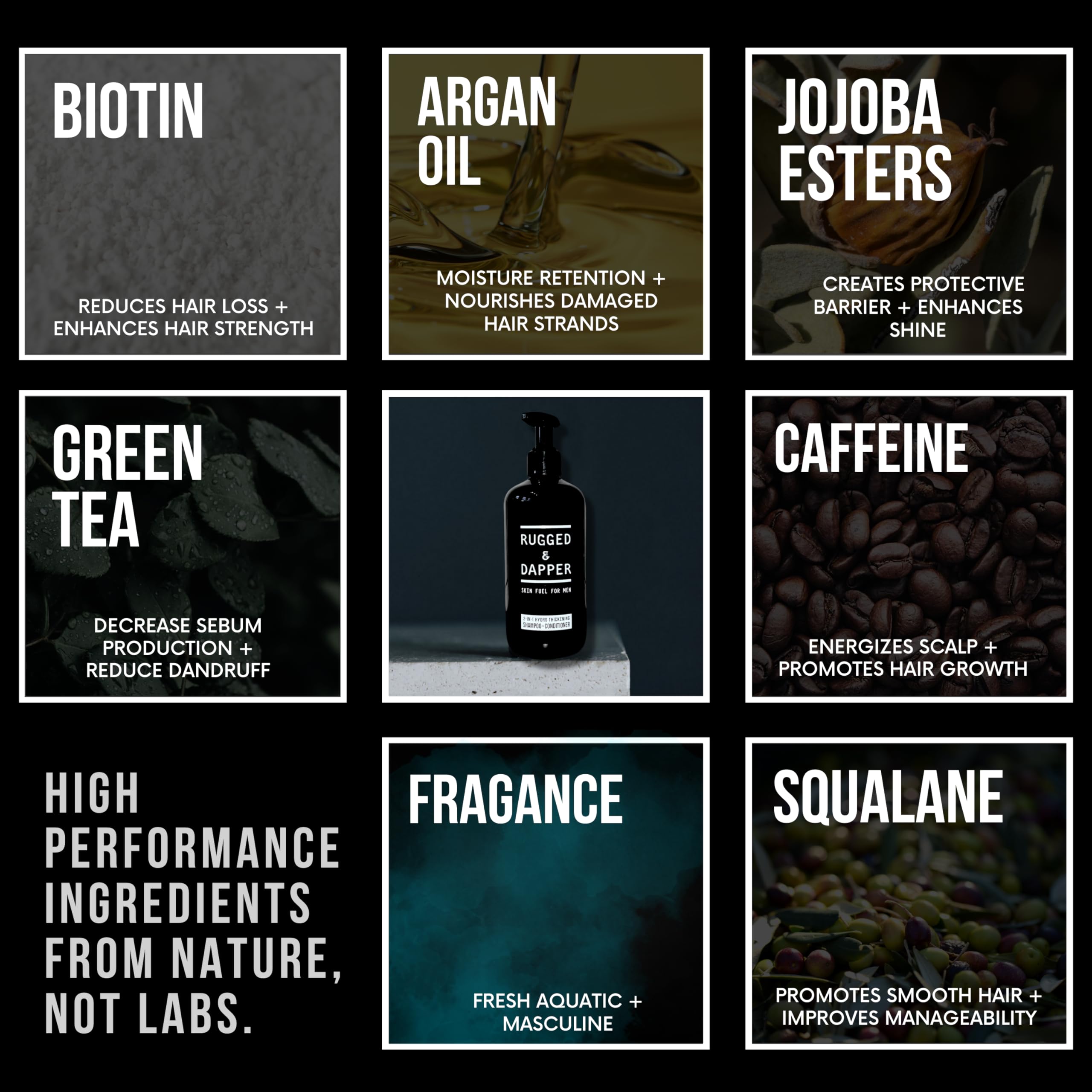 RUGGED & DAPPER 2-in-1 Mens Shampoo and Conditioner - Biotin Hair Thickening Shampoo for Men - SLS-free and Paraben-Free