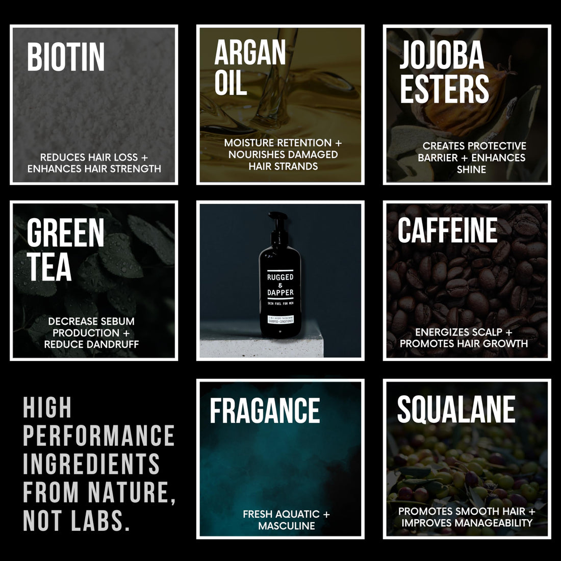 RUGGED & DAPPER 2-in-1 Mens Shampoo and Conditioner - Biotin Hair Thickening Shampoo for Men - SLS-free and Paraben-Free