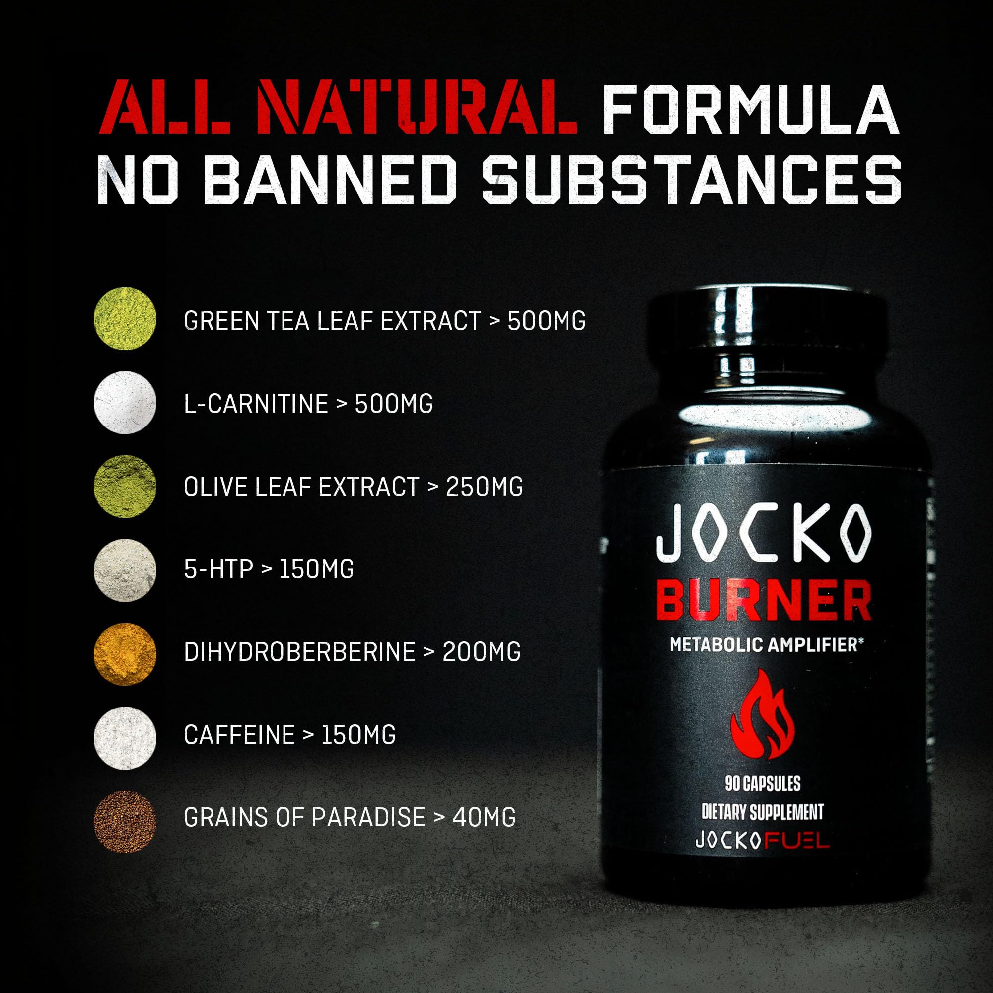 Jocko Fuel Burner for Men & Women - Healthy Weight Support Supplement, Helps Regulate Appetite, & Metabolism Booster - Supports Healthy Metabolism & Increased Thermogenesis 90 Count (30 Day Supply)