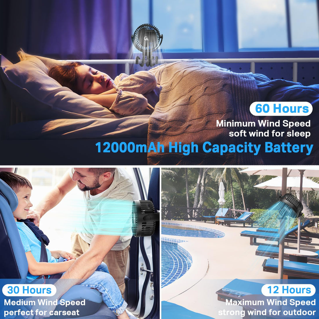 Portable Fan, Stroller Fan 60Hrs 12000mAh Battery Operated Fans USB Rechargeable Small Fan for Bedroom, Desk, Personal Handheld, Clip on Fan for Baby Stroller, Travel, Car Seat, Peloton, Bed, Camping