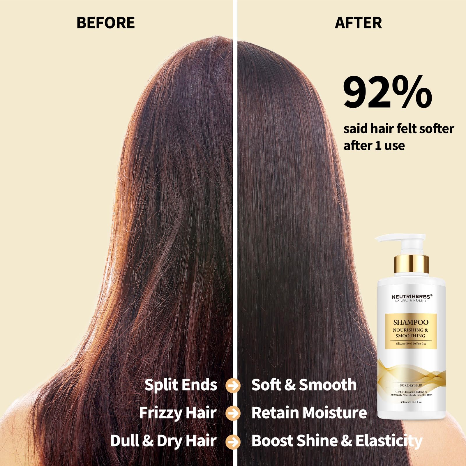 Neutriherbs Shampoo For Dry, Frizzy,Furious and Split Hair, Nourish, Smooth Hair Wash With Essential Oil - 16.9 Fl Oz