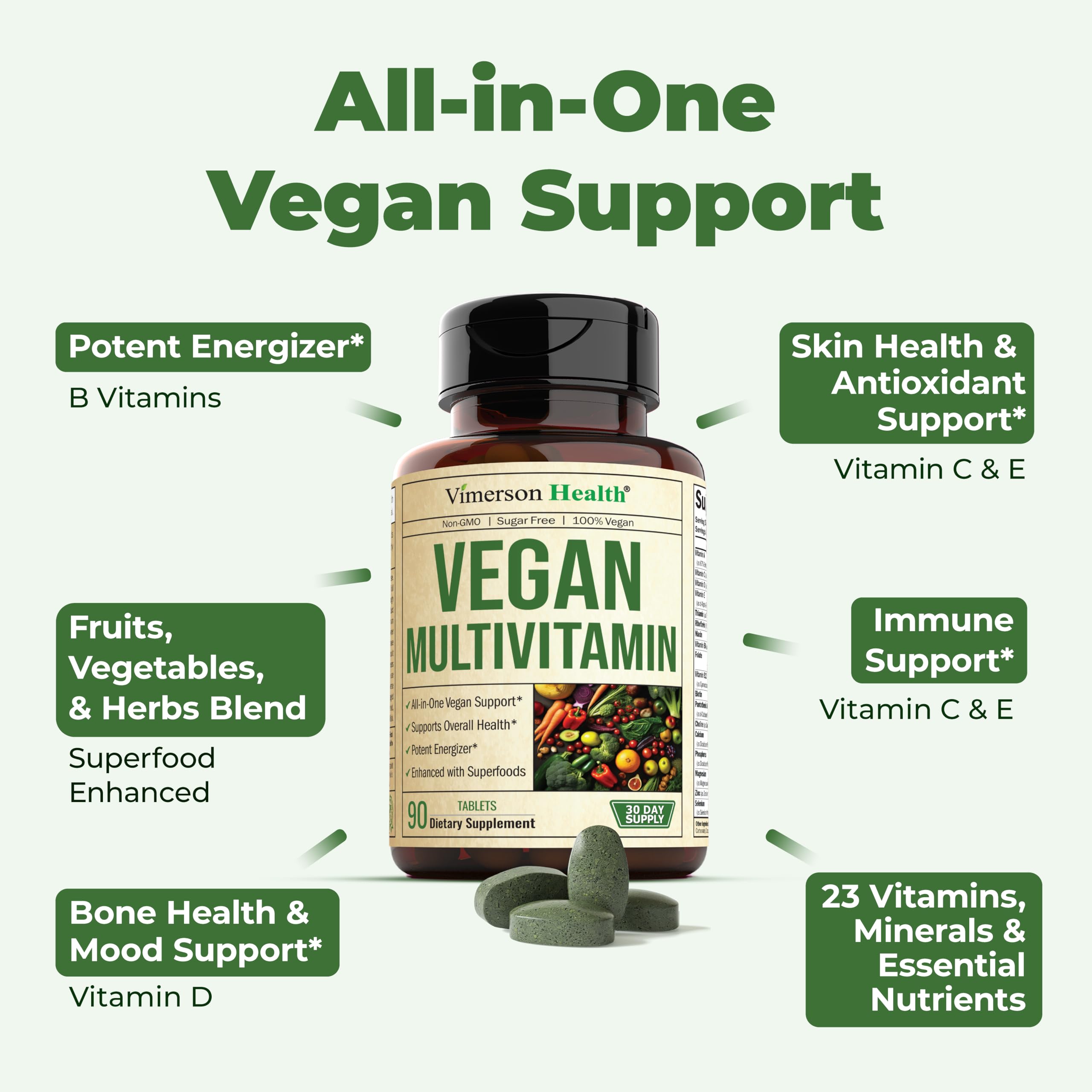 Vegan Multivitamins for Women & Men - Multivitamin & Multimineral Supplements for Energy, Focus and Overall Health. Daily Vegan Vitamins A, C, D, E & B12, Zinc, Calcium, Magnesium & More. 90 Tablets