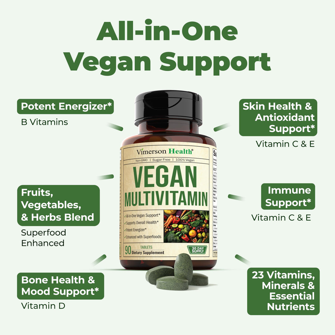 Vegan Multivitamins for Women & Men - Multivitamin & Multimineral Supplements for Energy, Focus and Overall Health. Daily Vegan Vitamins A, C, D, E & B12, Zinc, Calcium, Magnesium & More. 90 Tablets