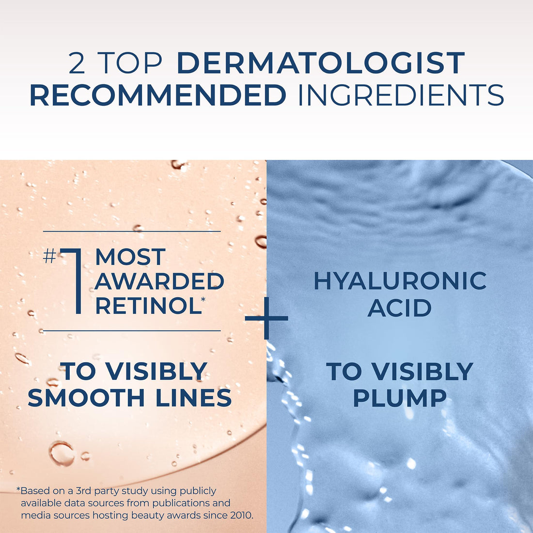 RoC Retinol Correxion Anti-Aging Creme For 24-Hour Deep Hydration, Advanced Anti-Wrinkle Moisturizer Made With Retinol & Hyaluronic Acid 1.7 Oz