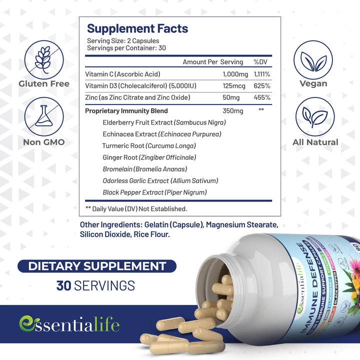 Essentialife Immune Support Supplement 10 in 1 Elderberry, Echinacea, Vitamin D, Vitamin C 1000mg & Zinc Supplement - Take Charge of Your Health with Immune Booster for Adults - 60 Vitamins Capsules
