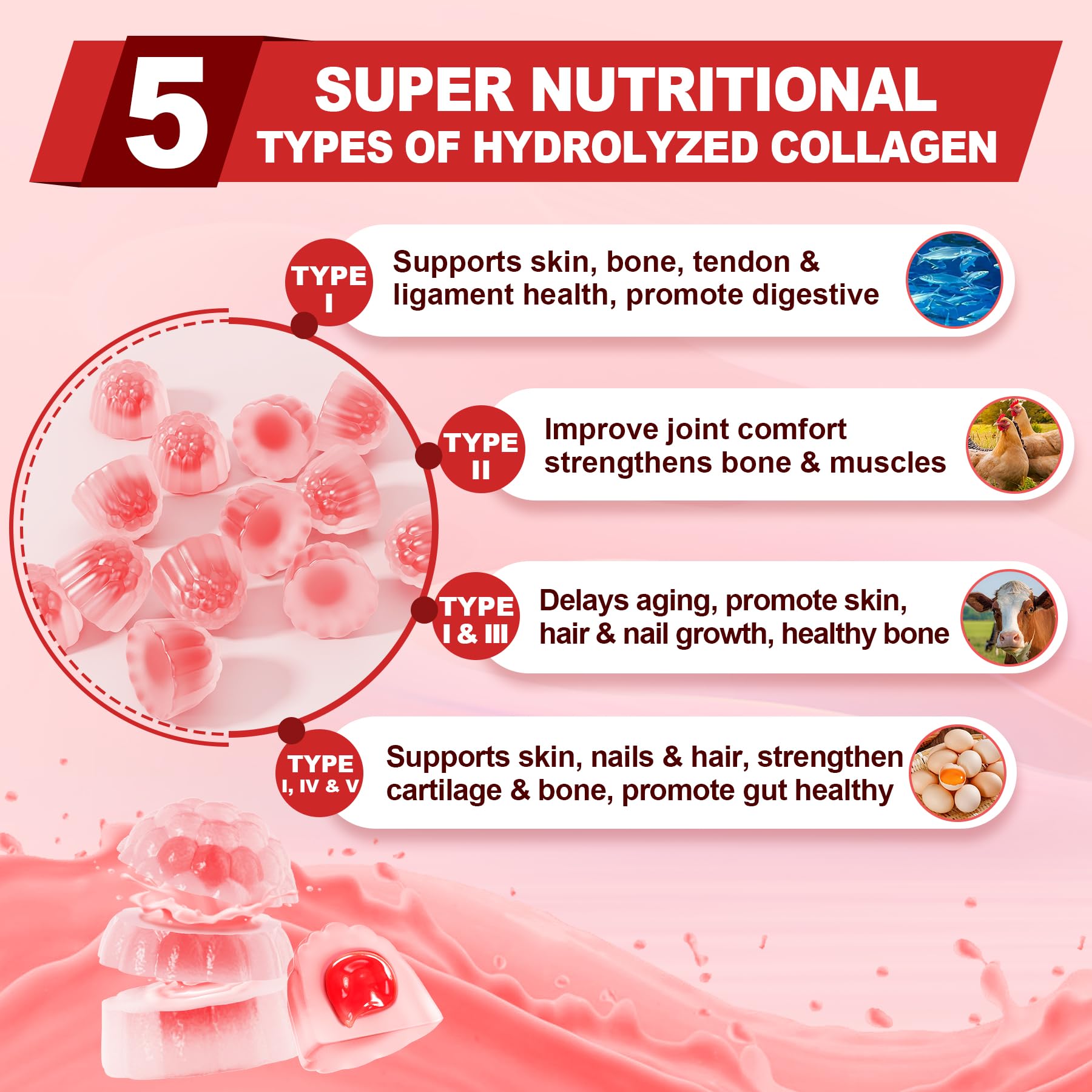 Sugar-Free Hydrolyzed Collagen Peptide Filled Gummies for Women & Men, with 1500mg Protein Type I,II,III,V,X, 5000mcg Biotin Vitamin C A E D3 B6 B12 for Immune Digestion Skin Hair Nails, Bone, 60Cts