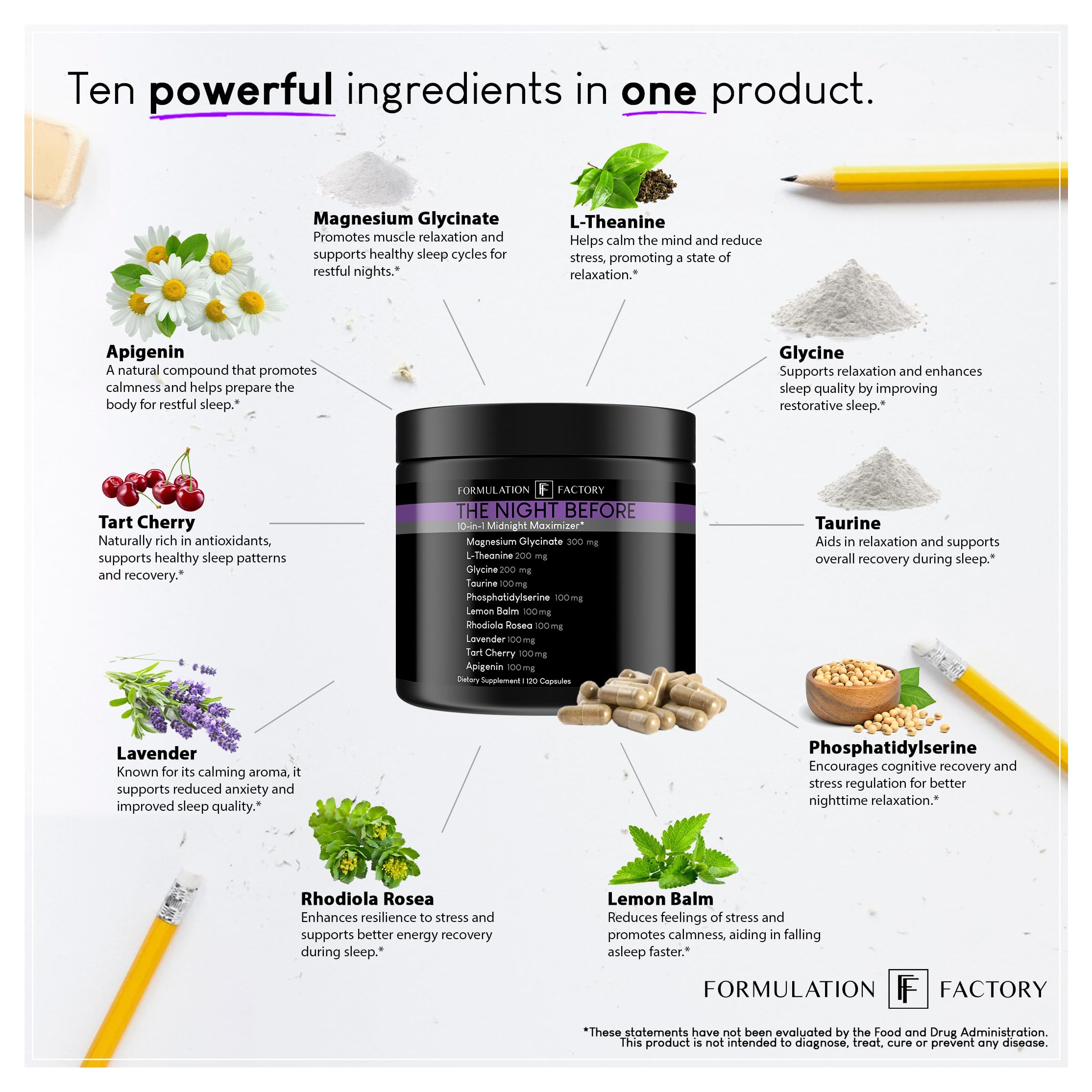 The Night Before: 10-in-1 Midnight Maximizer, Sleep Aid, Stress Relief, Cognition, Relaxation, Recovery, Magnesium Glycinate, L-Theanine, Glycine, Taurine, Lemon Balm, Rhodiola, Lavender (2 Months)