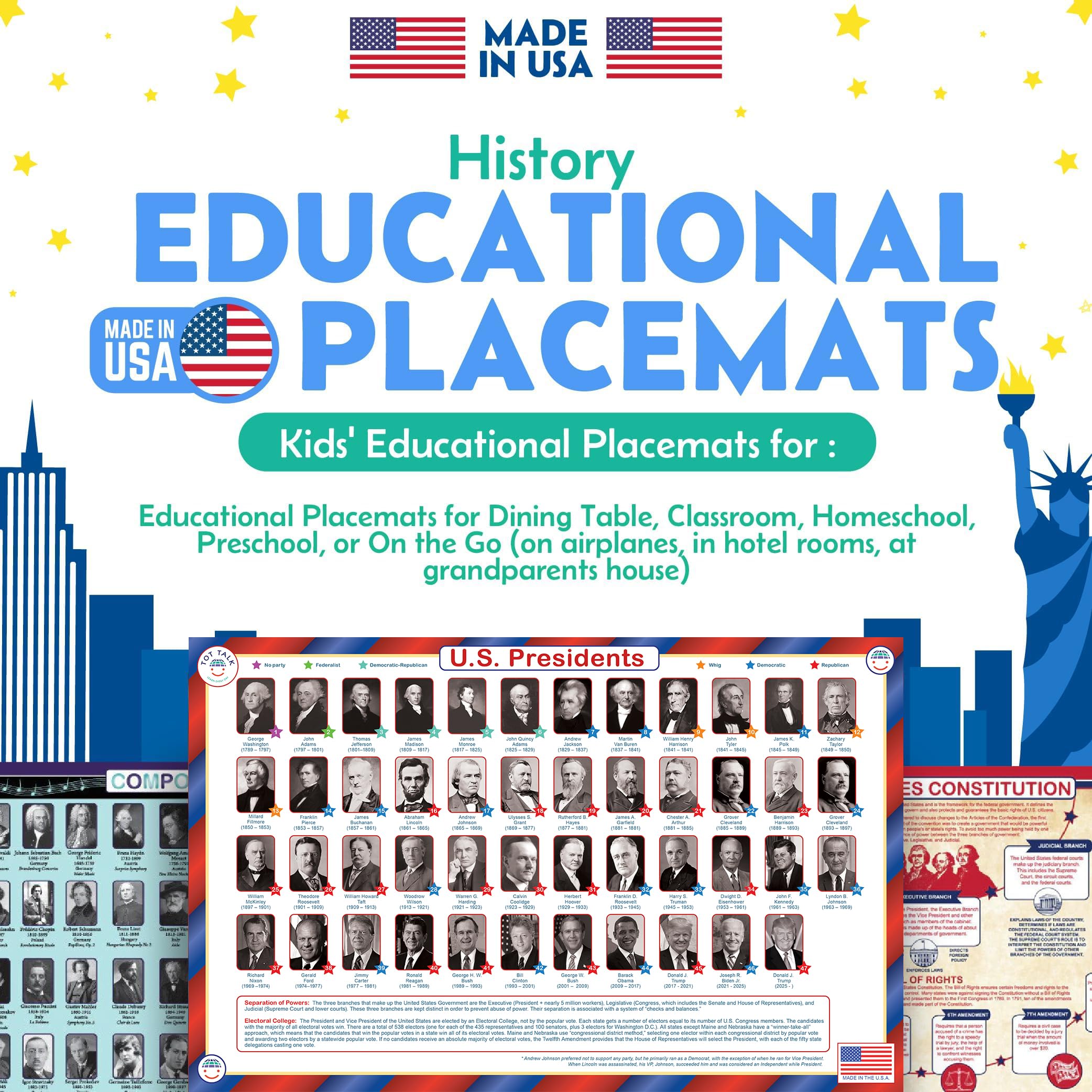 Tot Talk U.S. Presidents Educational Placemat for Kids – Made in USA – Durable, Parties, History, National Anthem & Landmarks – Waterproof Wipeable, 17.5” x 11.5”