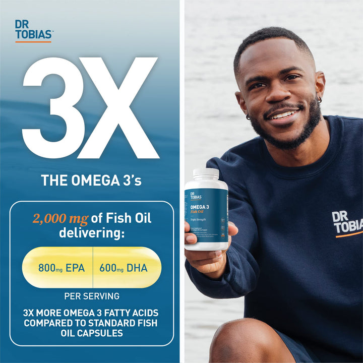 Dr. Tobias Omega 3 Fish Oil, 2000mg Triple Strength Omega 3 Supplement with 800mg EPA 600mg DHA Per Serving, Fish Oil Omega 3 Supplements for Heart, Brain & Immune Support, 180 Softgels, 90 Servings