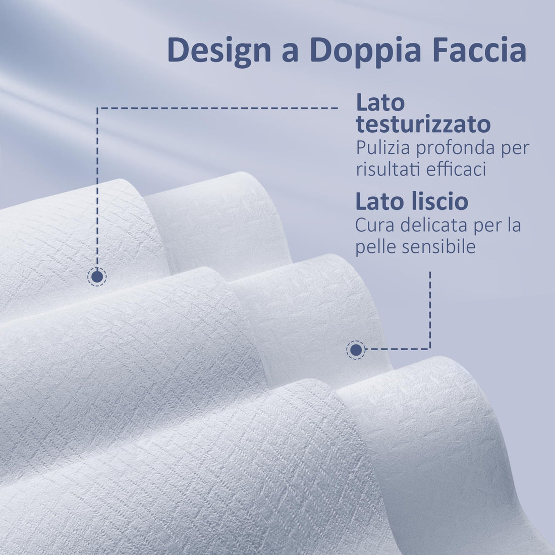 Ourmed Life Disposable Face Towel, 300 Count – Ultra Soft, Biodegradable Makeup Remover Wipes for Sensitive Skin, Clean Skincare Towels,Lint- free and Gentle Facial Towels for Daily Use,EF Texture