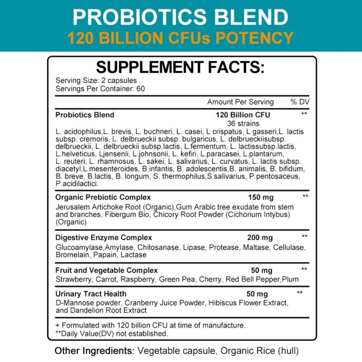 TheraSuva Probiotics 120 Billion CFU-36 Strains + Organic Prebiotics + Digestive Enzyme + Natural Whole Food Supplement for Ultimate Gut Health Support- 120 Softgels 60 Day Supply