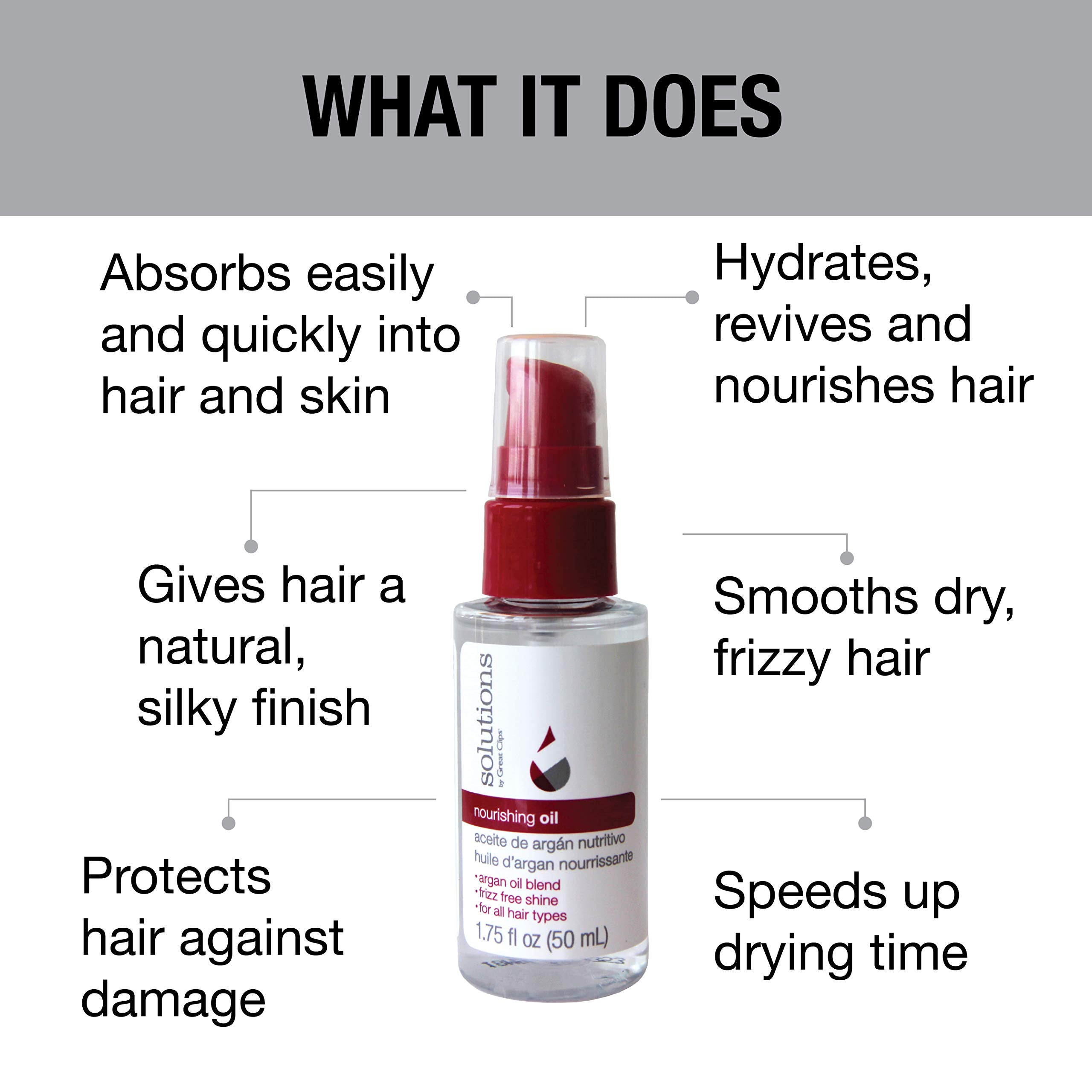 GREAT CLIPS Solutions Nourishing Oil, 1.75oz | Argan-Oil Blend Hydrates Hair & Skin | Great for Dry, Damaged Hair