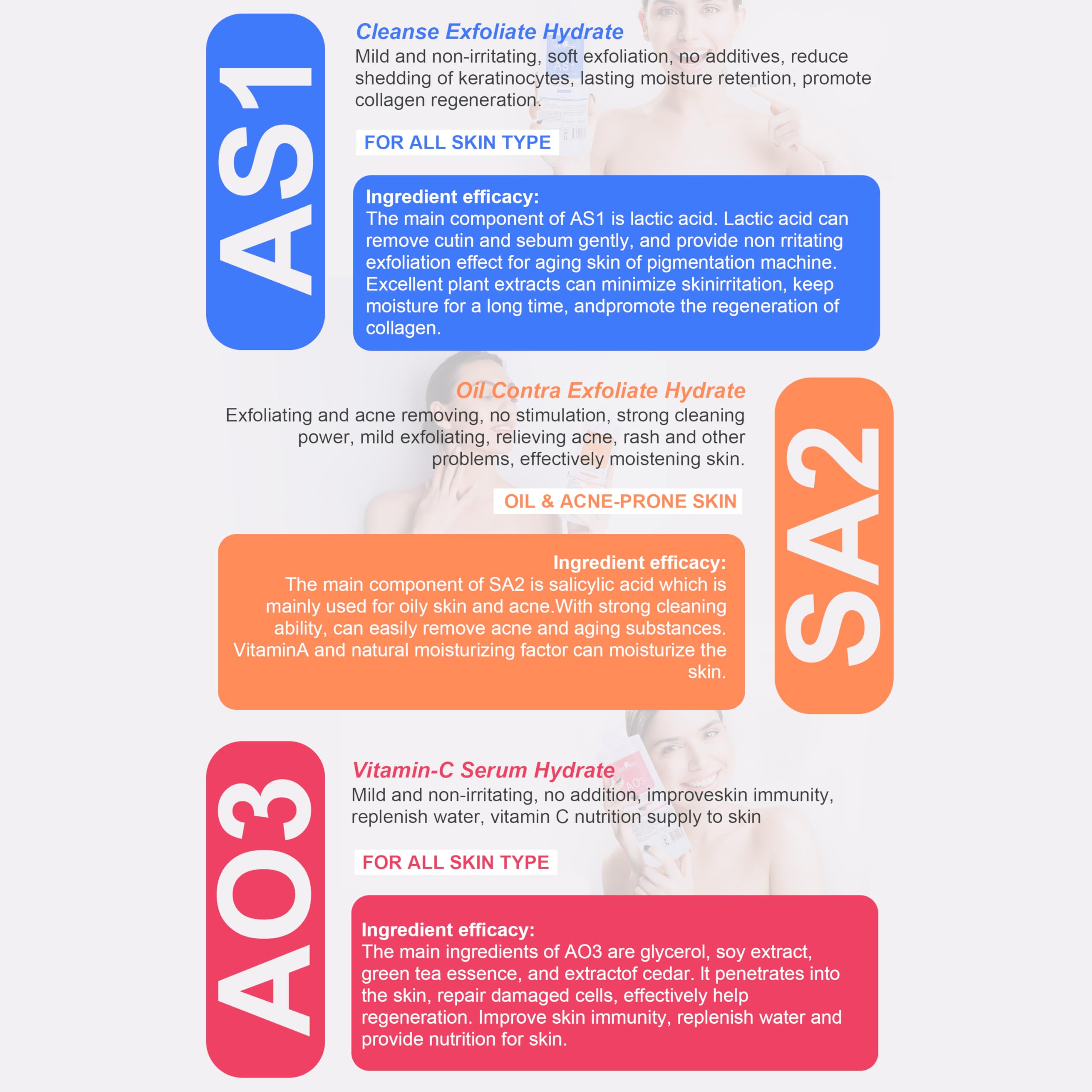 YMEYFAN Hydrate Solution for Facial AS1 SA2 AO3 for Hydrogen Oxygen Facial Machine Professional, Aqua Peeling Solution Hydrate Serums for Facial Cleansing, Face Skin Care, Hydrating (400ml/6Pcs)