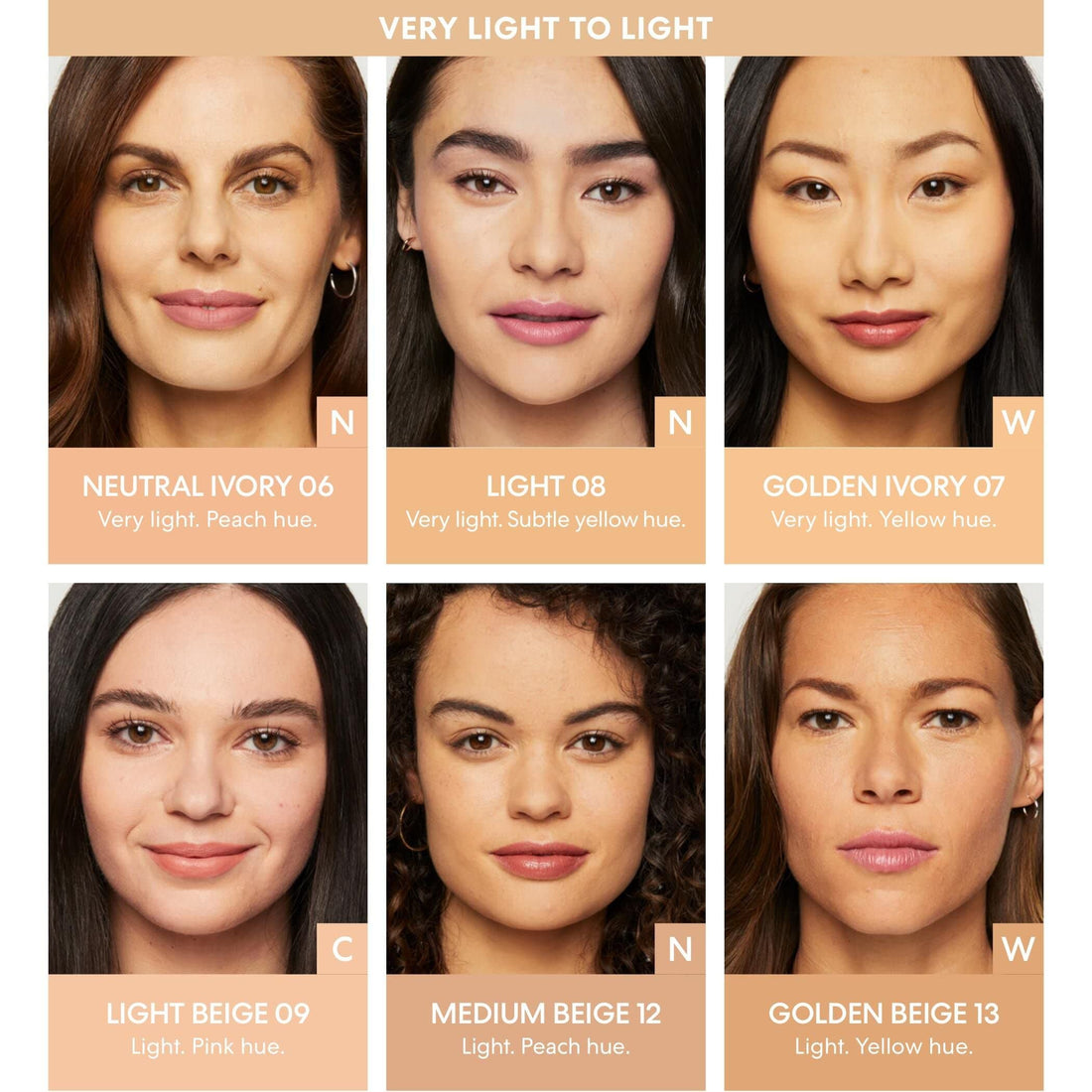Bare Minerals Original Foundation, Medium Beige, 0.28 Ounce