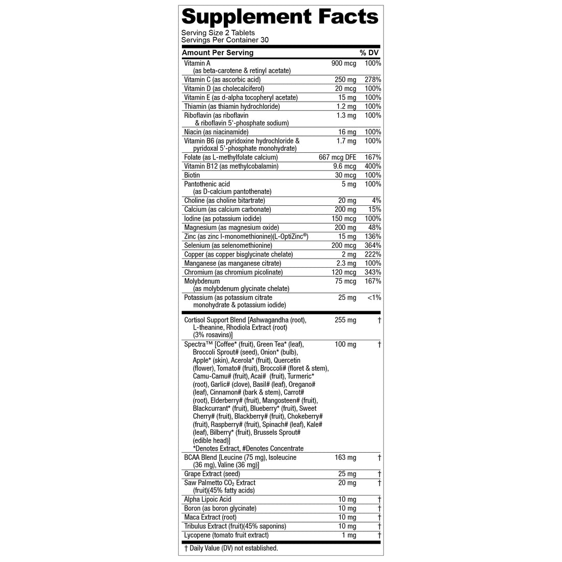 Nugenix Men's Daily Testosterone Multivitamin - 19 Vitamins and Minerals, Supports Free Testosterone