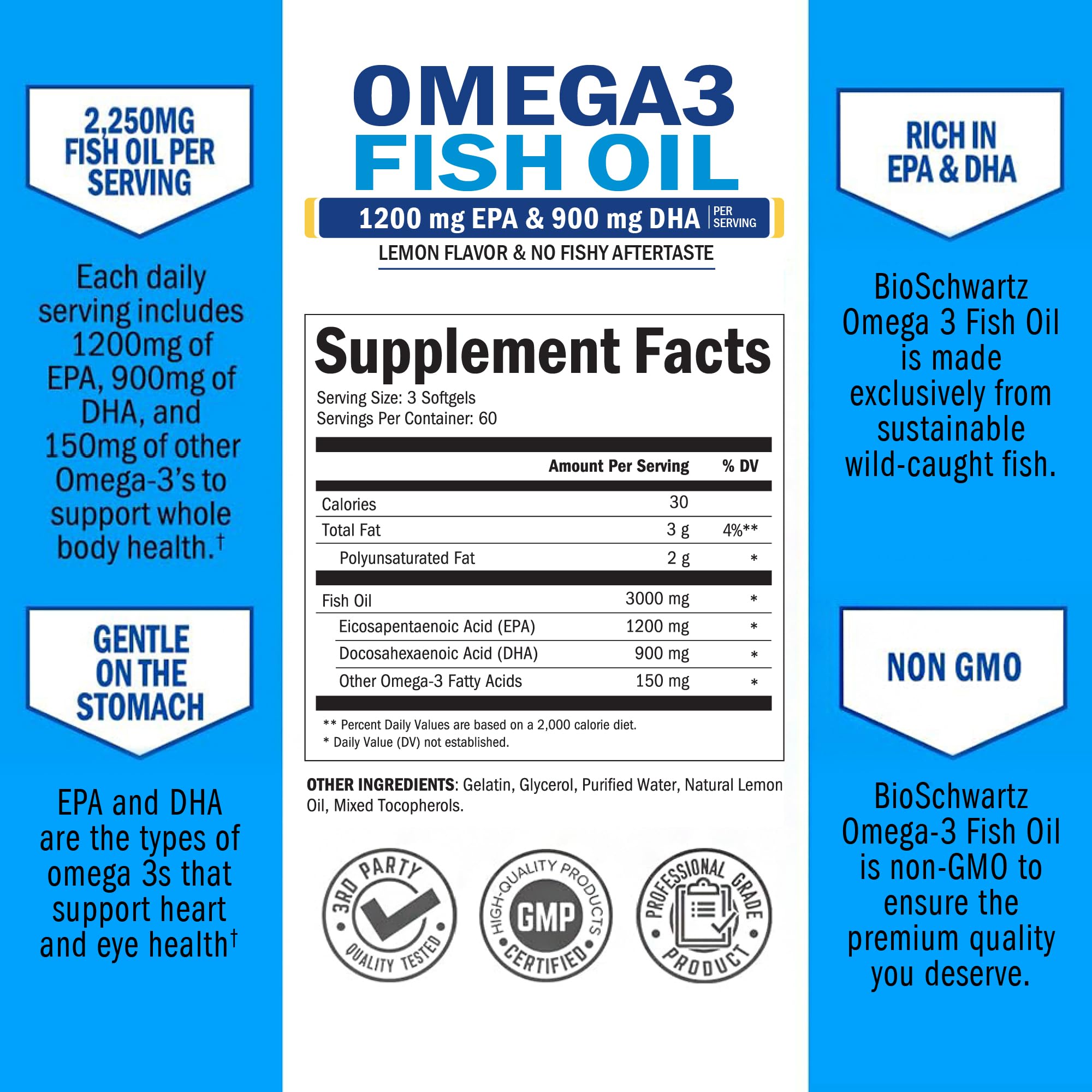 Triple Strength Omega 3 Fish Oil Supplement - 2250mg EPA DHA Omega 3 Fatty Acids from Fresh Wild Caught Fish, Burpless Lemon Flavor Formula Supports Eye Health and More, Gluten Free, 180 Softgels