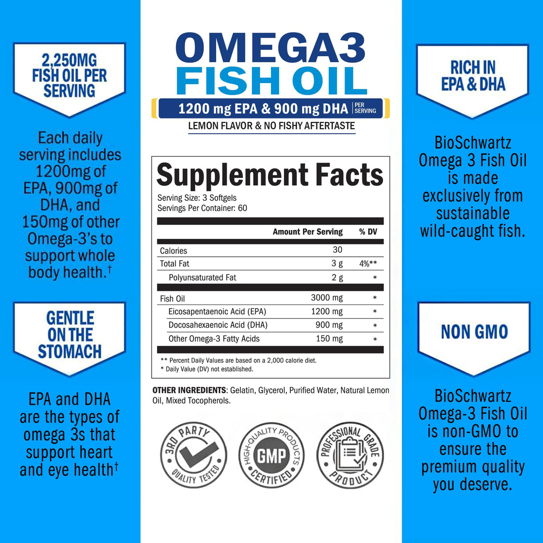 Triple Strength Omega 3 Fish Oil Supplement - 2250mg EPA DHA Omega 3 Fatty Acids from Fresh Wild Caught Fish, Burpless Lemon Flavor Formula Supports Eye Health and More, Gluten Free, 180 Softgels