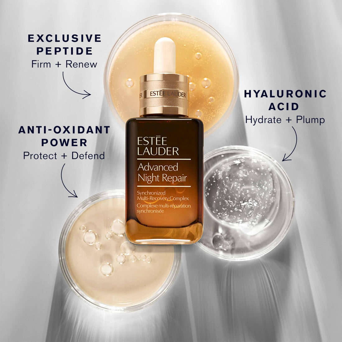 Estée Lauder Advanced Night Repair Face Serum Synchronized Multi-Recovery Complex with Peptides & Hyaluronic Acid, 1.7 Fl Oz