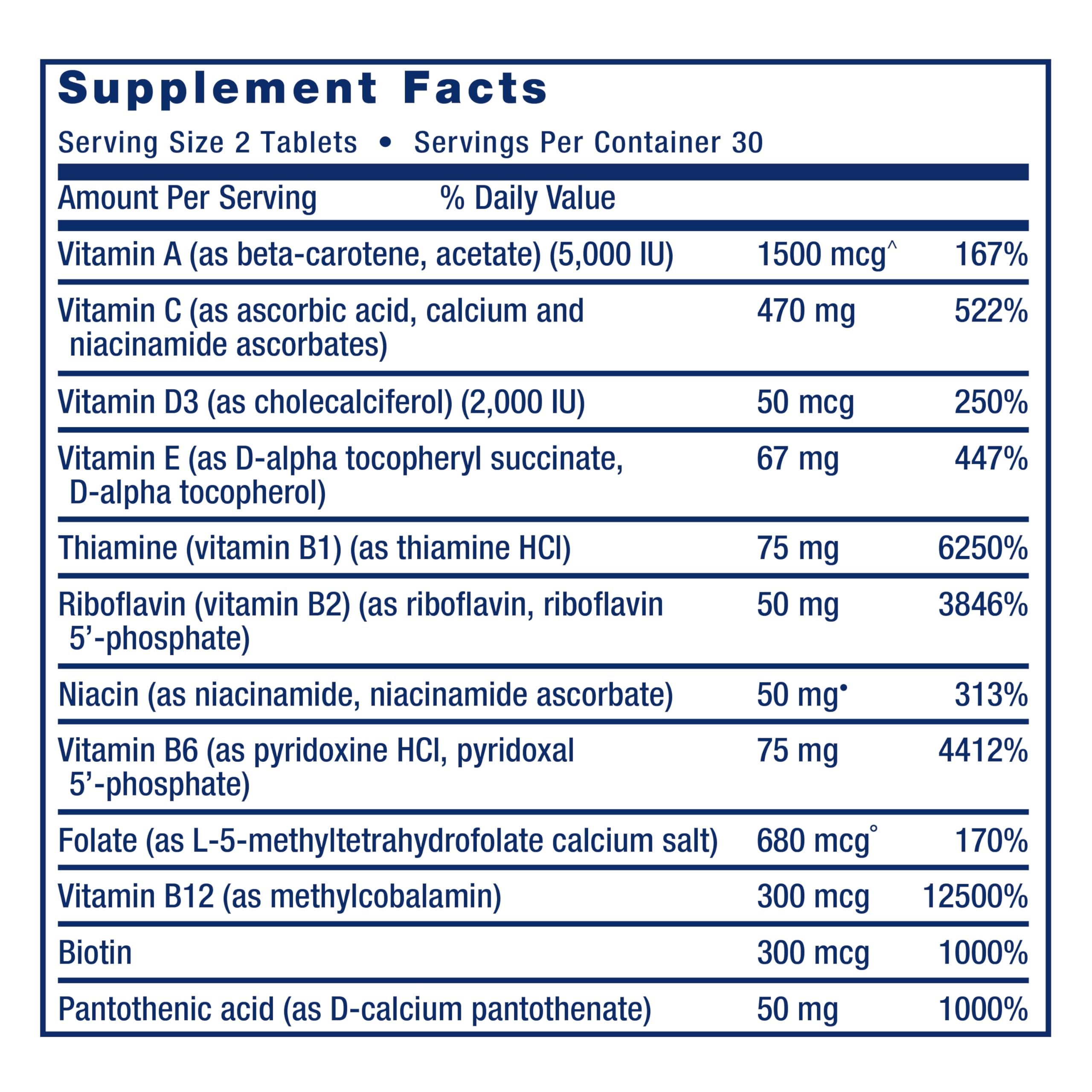 Life Extension Two-Per-Day Multivitamin – Daily Dose of Vitamins & Minerals for Men and Women - Complete Essential Vitamin Supplement for Energy, Health – Gluten-Free – Non-GMO – 60 Tablets