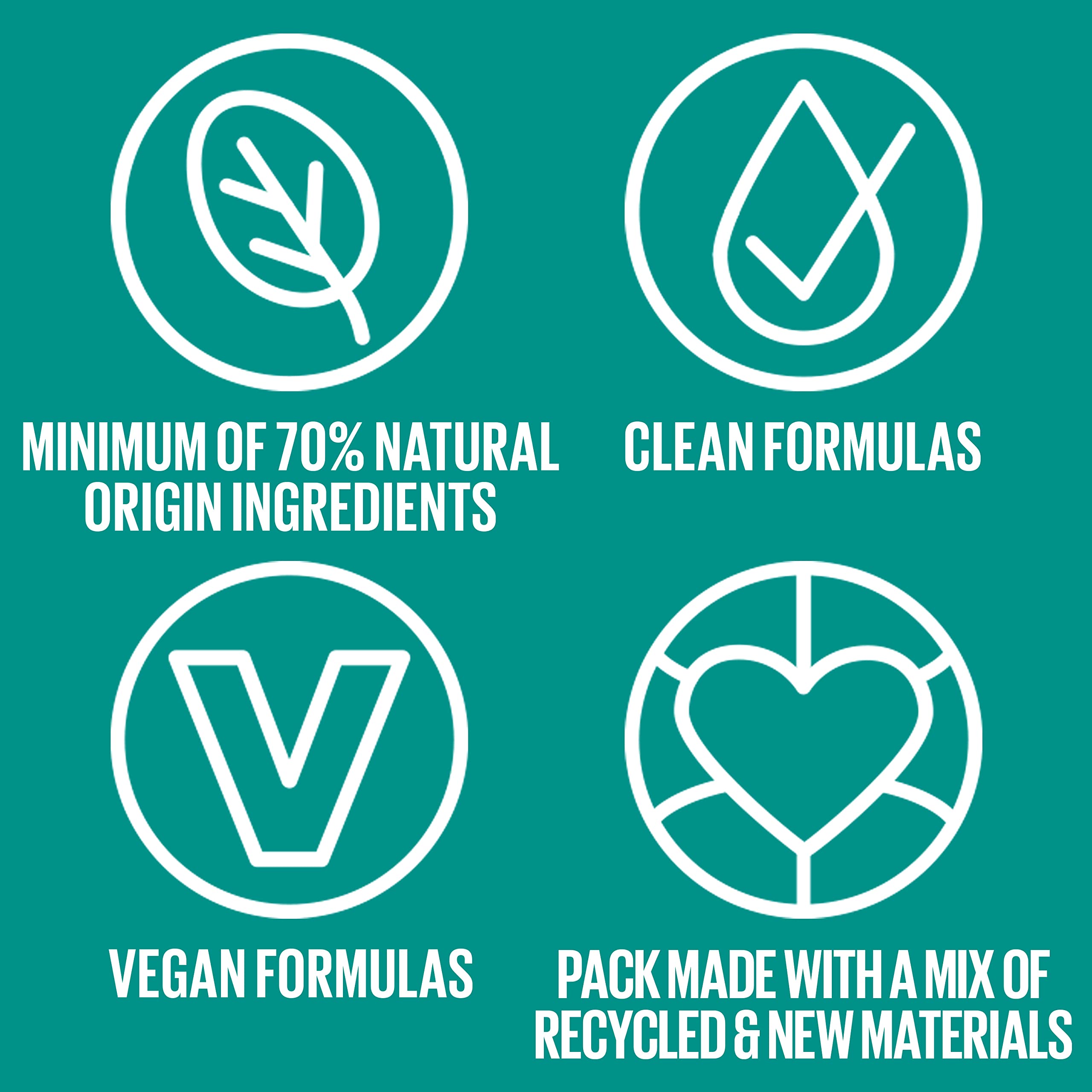 Maybelline Green Edition Superdrop Tinted Oil Base Makeup, Adjustable Natural Coverage Foundation Formulated With Jojoba & Marula Oil, 20, 1 Count