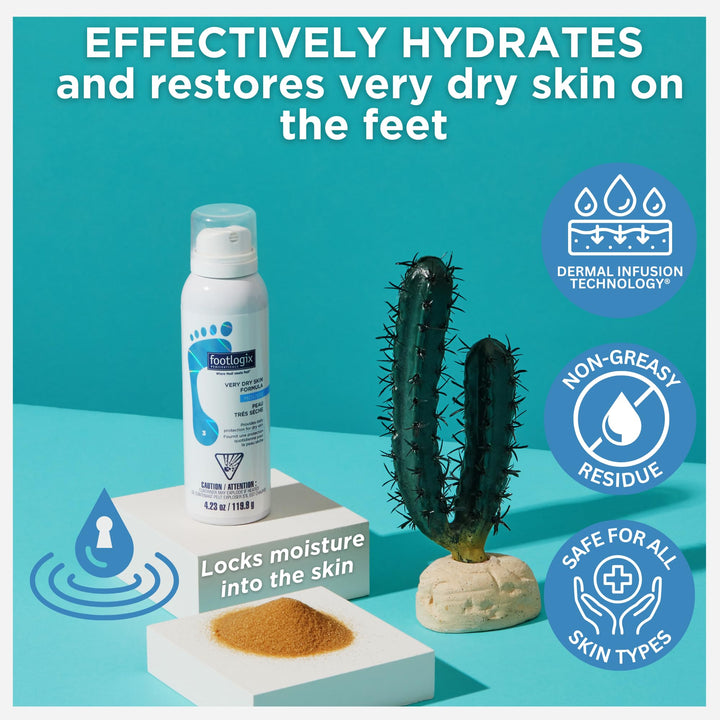 Footlogix Very Dry Skin Formula 3 by Footlogix