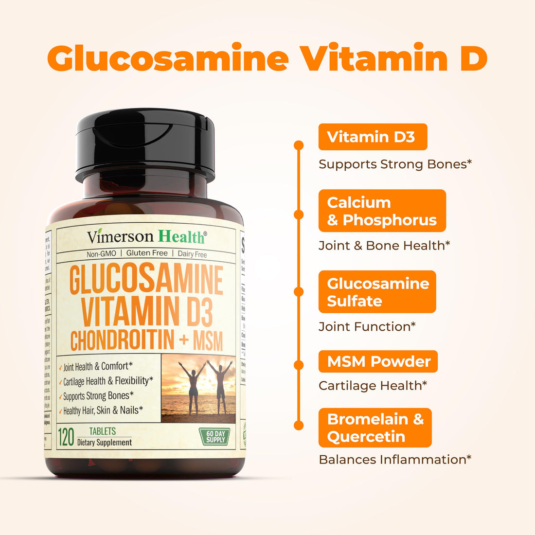 Glucosamine Chondroitin MSM with Vitamin D3, Boswellia, & Bromelain - Bone and Joint Support Supplement for Active Women & Men to Support Hair, Skin, Nails, Strong Bones, & Immune Health. 120 Tablets