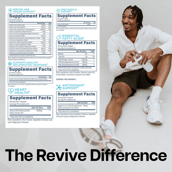 Revive MD Essential Vitamin Packs for Women & Men, Vitamins Pack Daily Nutrient Supplement - Travel-Friendly Multivitamin Packets with Arjuna & Turmeric Extract Support Heart, Joint, & Organ Health