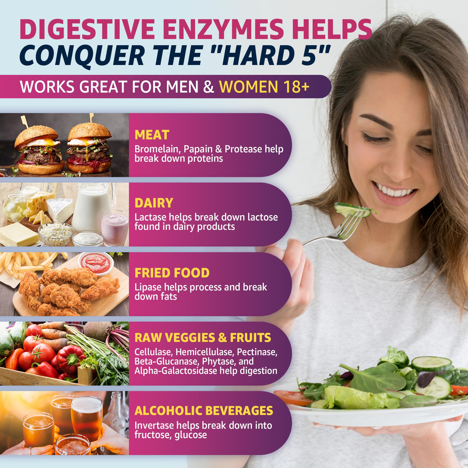 Digestive Enzymes Gummies with Probiotics, Papaya, Bromelain, Ginger - Bloating Relief & Gut Health Chewable Supplement for Women Men Digest Proteins Dairy Carbs Veggies Fats, Sugar Free Vegan, 120Cts