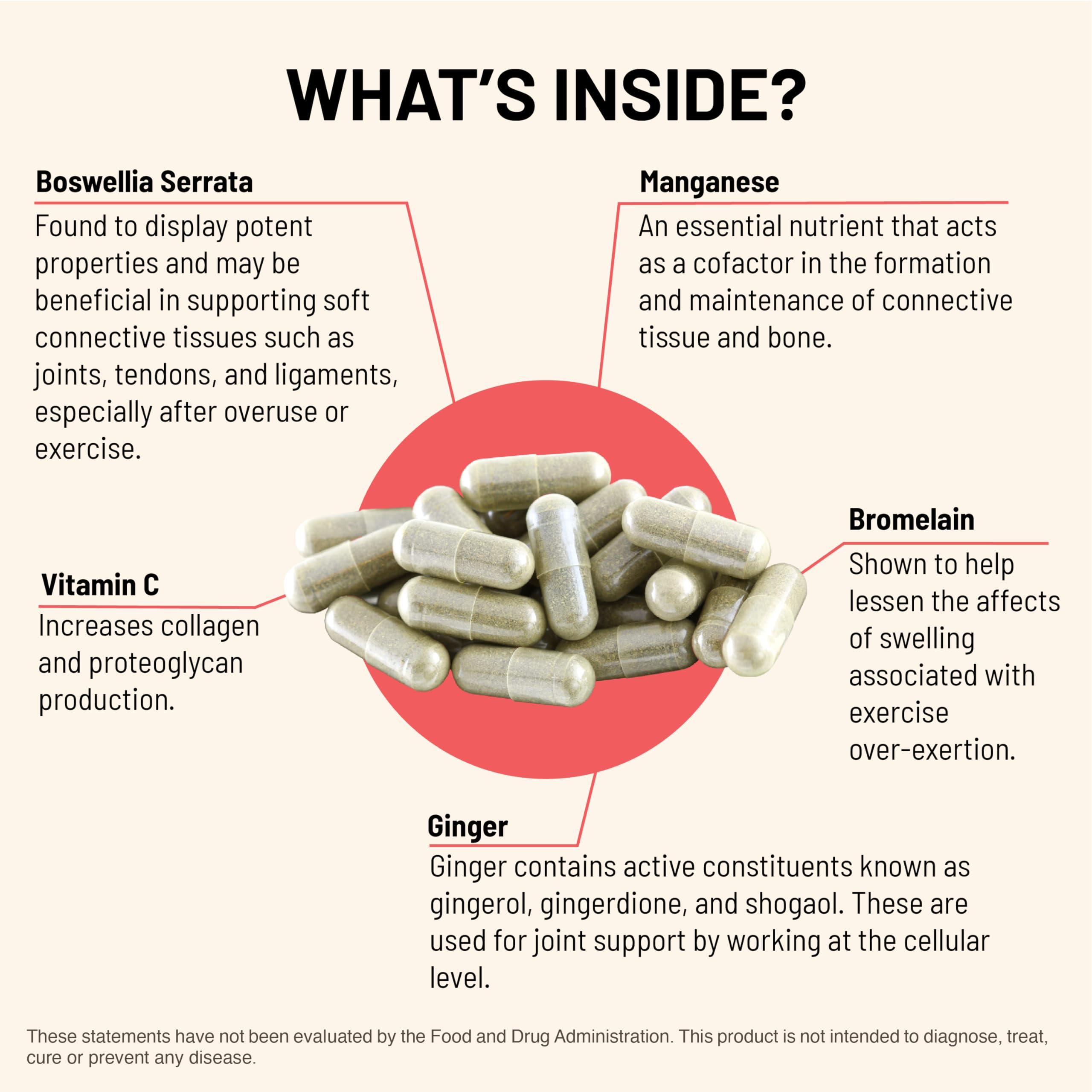 Mountain Peak Nutritionals Joint Formula - Joint Support Supplement with Glucosamine, Boswellia & Vitamin C - Supports Joint Flexibility & Mobility - Hypoallergenic Dietary Supplement (120 Capsules)