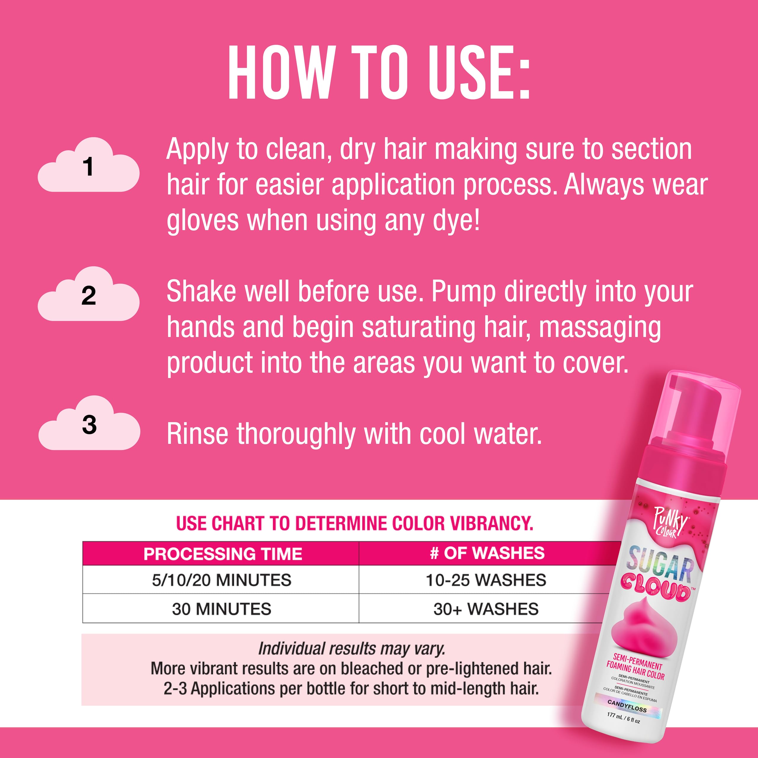 Punky Sugar Cloud Semi-Permanent Foam Hair Color, CandyFloss - Vibrant Hair Dye for Long-Lasting Color, Easy Application Foam Hair Dye, 6 fl oz.