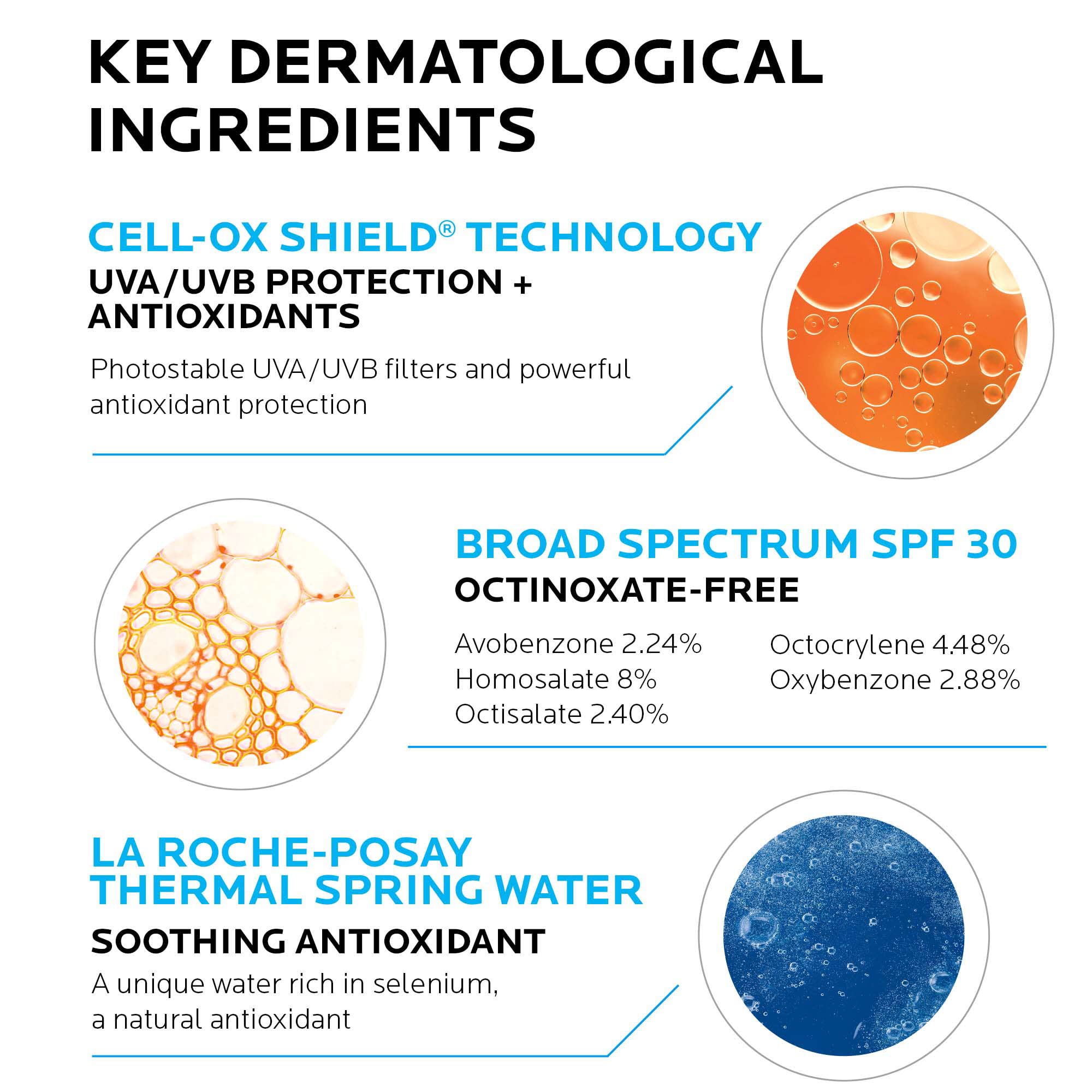La Roche-Posay Anthelios Cooling Water-Lotion, Body and Face Sunscreen with Antioxidants, 5 Fl. Oz.