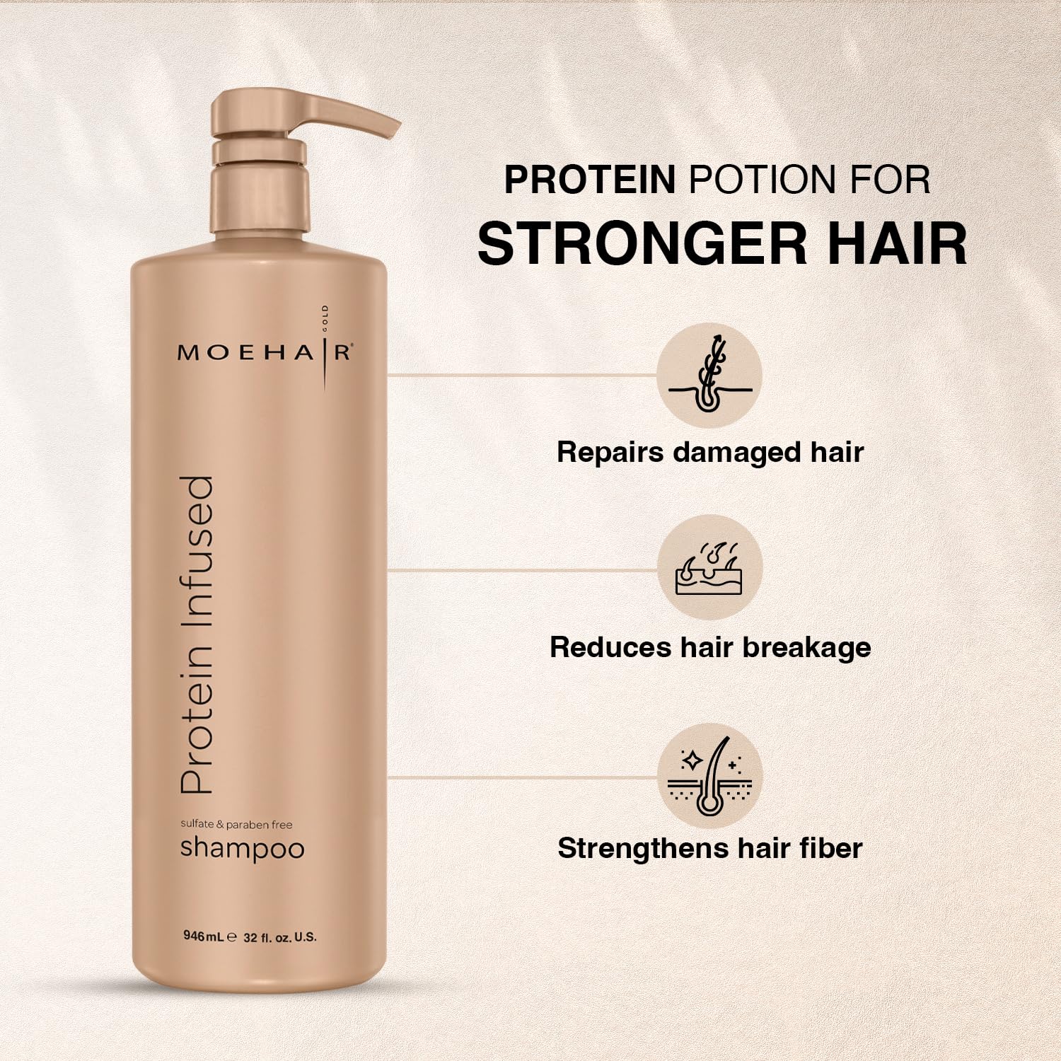 MOEHAIR Protein Infused Shampoo | Anti-Frizz, Moisturizing & Strengthening Shampoo for All Hair Types | With Proteins, Natural Oils & Vitamin E & B5 | Sulfate & Paraben-Free Hair Shampoo, 32 Fl Oz