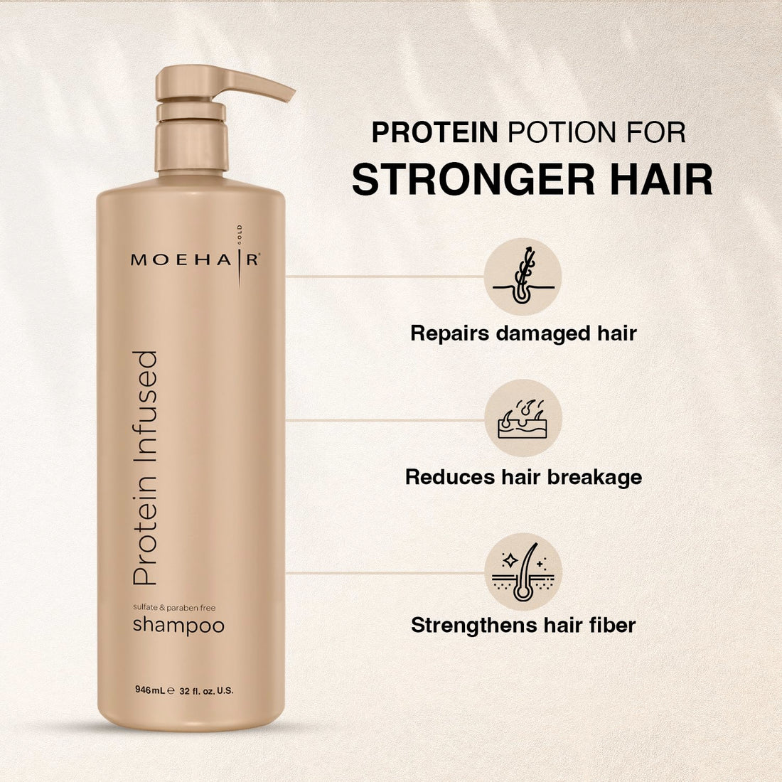 MOEHAIR Protein Infused Shampoo | Anti-Frizz, Moisturizing & Strengthening Shampoo for All Hair Types | With Proteins, Natural Oils & Vitamin E & B5 | Sulfate & Paraben-Free Hair Shampoo, 32 Fl Oz
