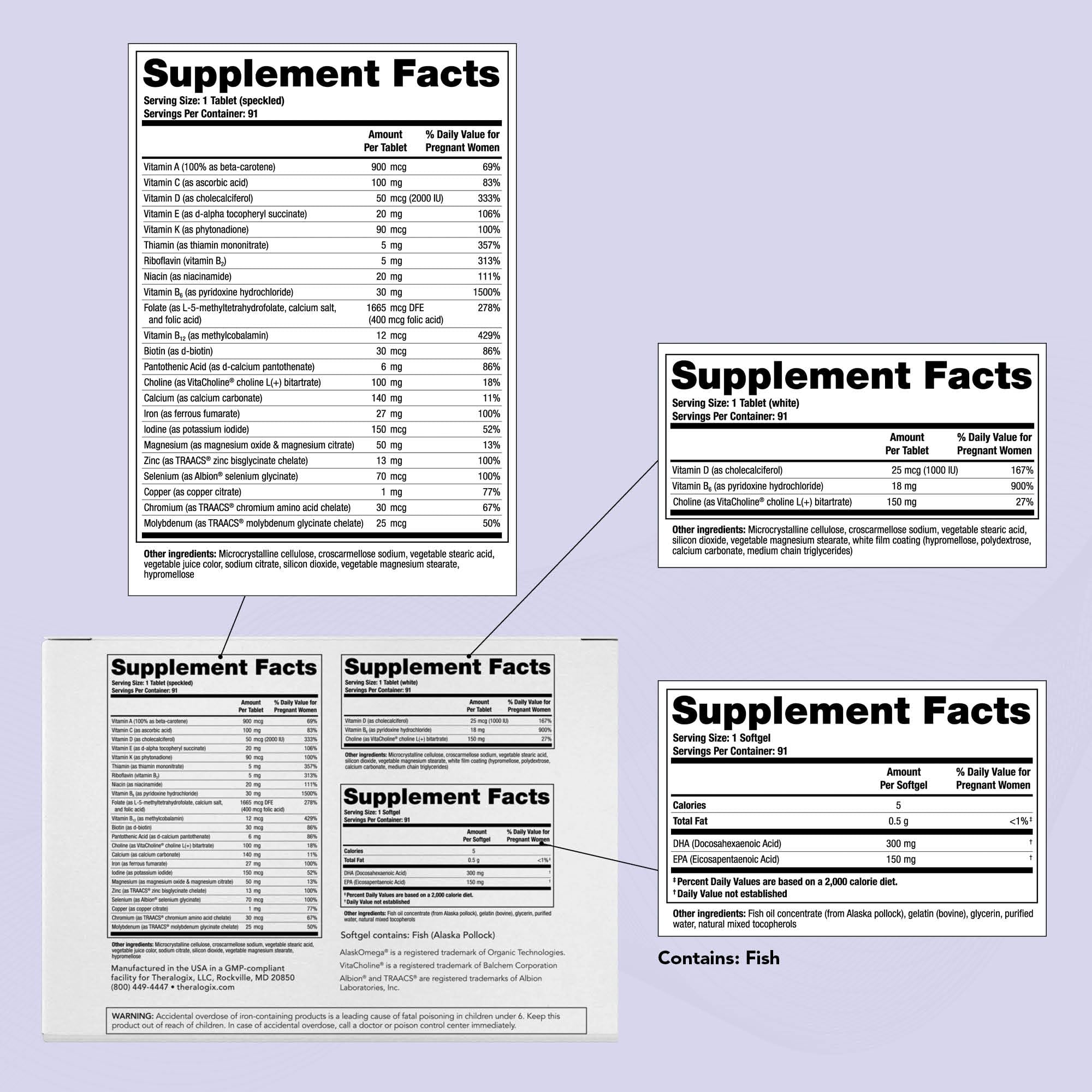 Theralogix TheraNatal Complete Prenatal Vitamin Supplement - 91-Day Supply - with DHA, Vitamin D3, Folate, Iodine, Choline, Iron, Vitamin B6 & More - NSF Certified - 182 Tablets & 91 Softgels