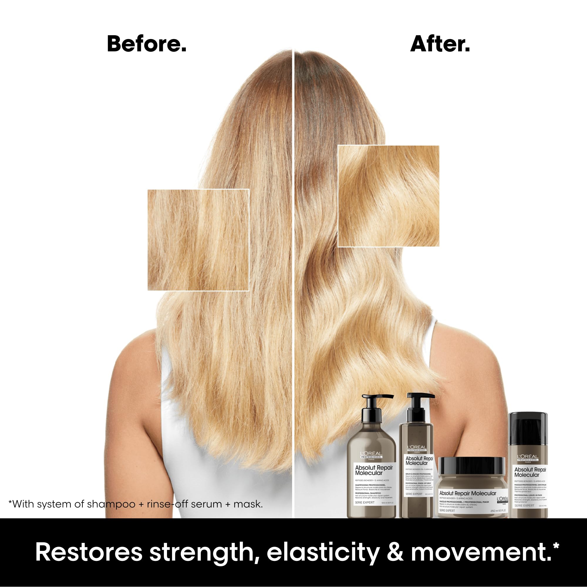 L'Oreal Professionnel Absolut Repair Molecular Shampoo - Sulfate-Free Molecular Repairing Shampoo, Repairs Damage & Restores Strength For All Damaged Hair Types