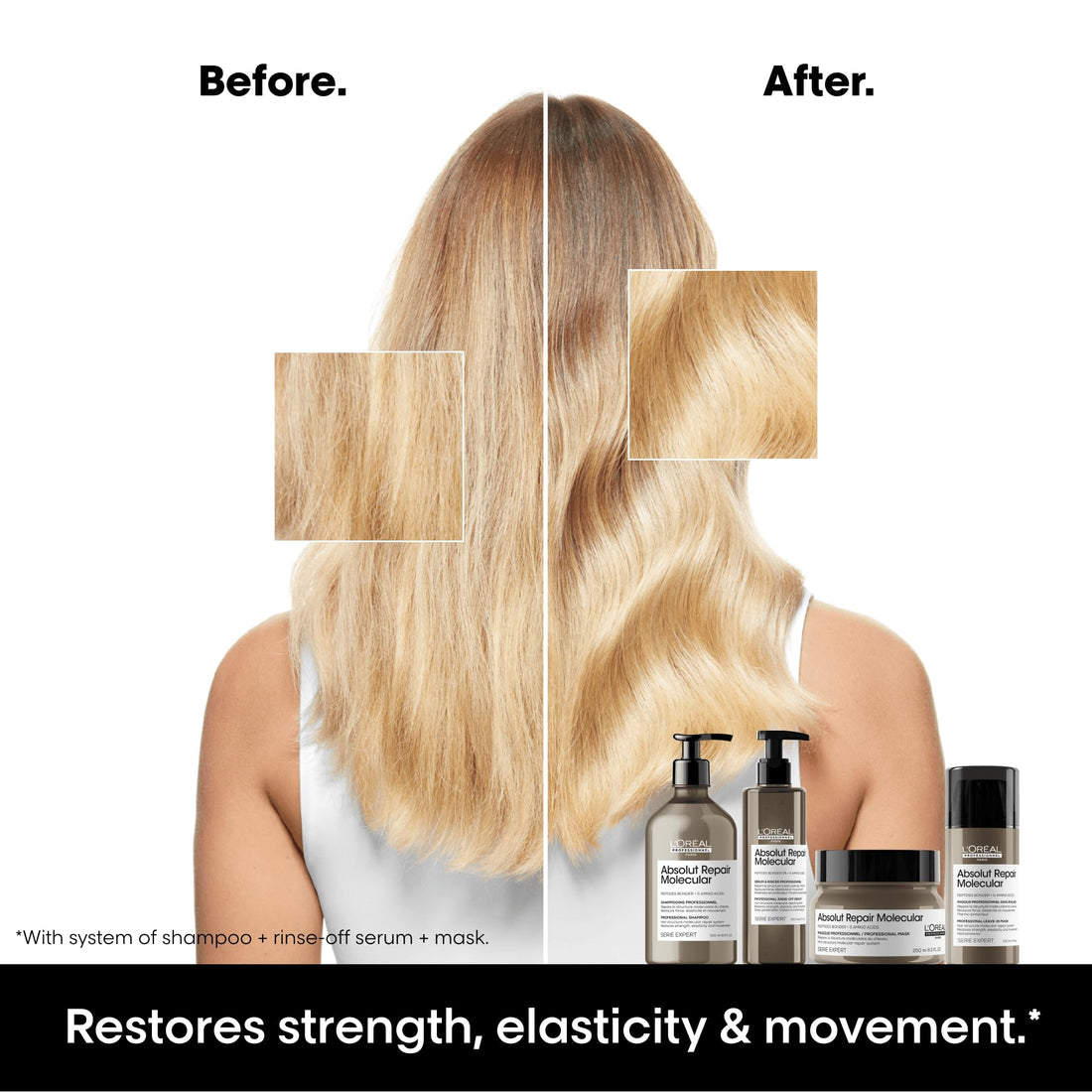 L'Oreal Professionnel Absolut Repair Molecular Shampoo - Sulfate-Free Molecular Repairing Shampoo, Repairs Damage & Restores Strength For All Damaged Hair Types