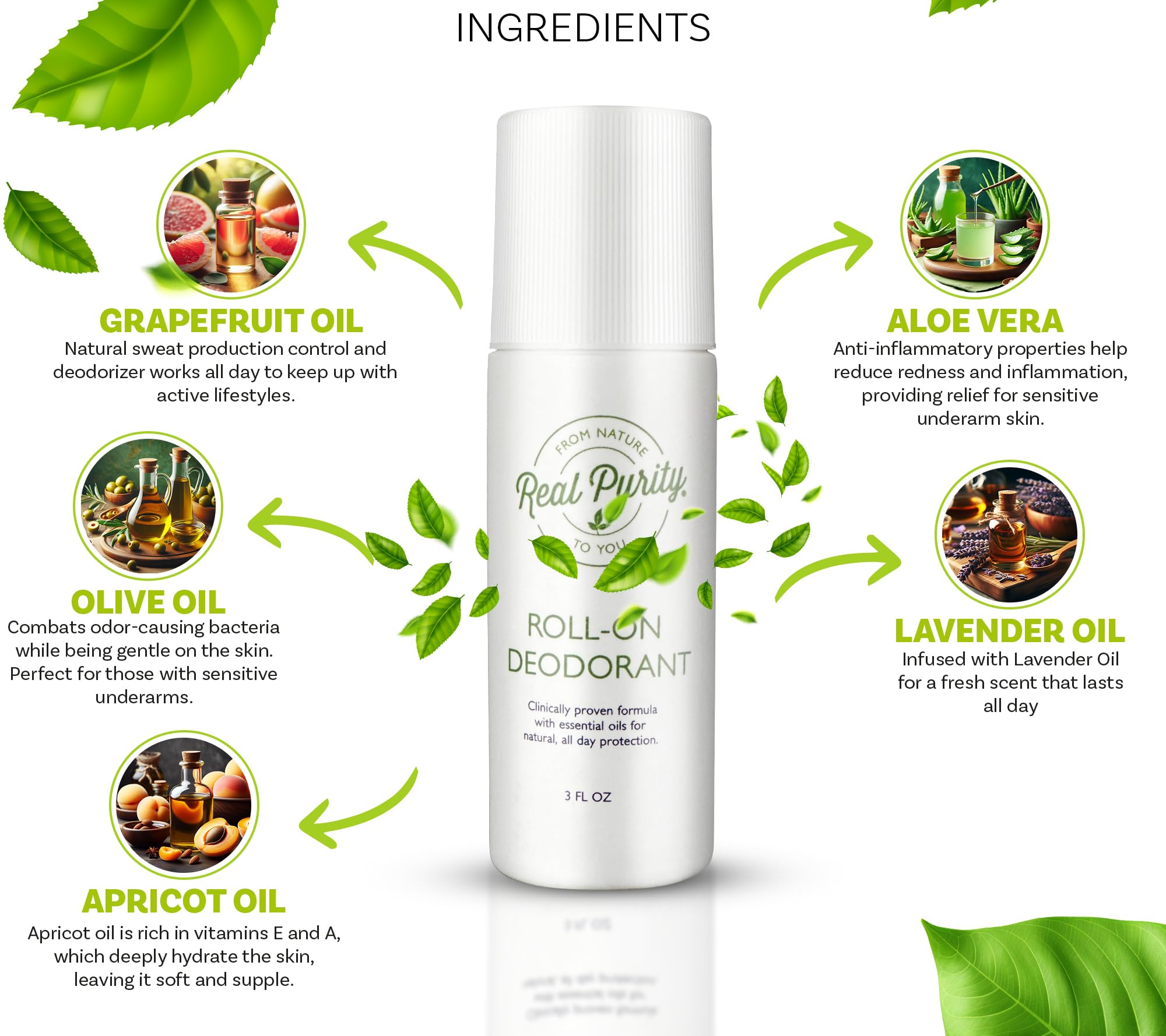 Real Purity Roll-On Natural Deodorant