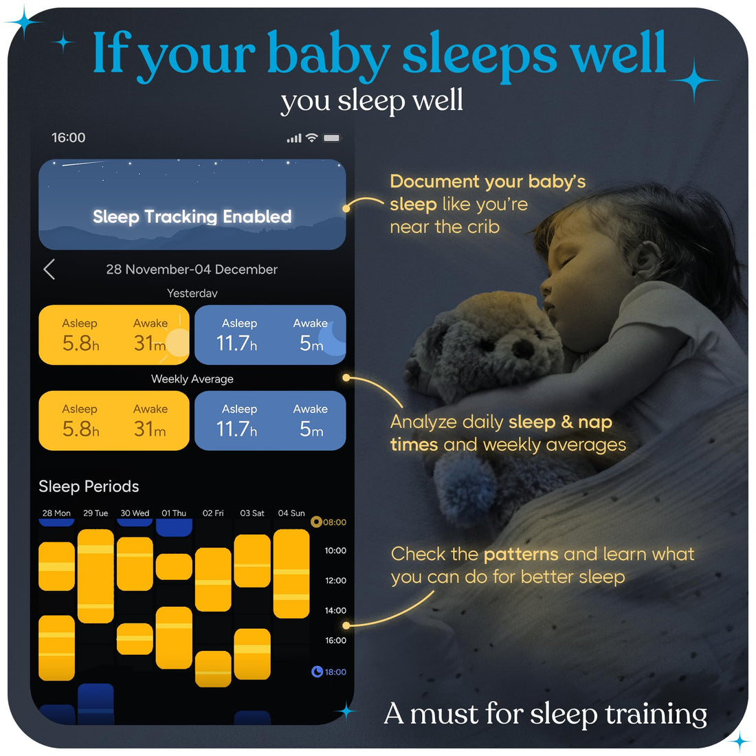 invidyo WiFi Baby Monitor with Camera and Audio: Sleep Tracking, Cry Alerts, Cough Detection | Wireless Pan & Tilt Smart Phone App 1080P Full HD Video