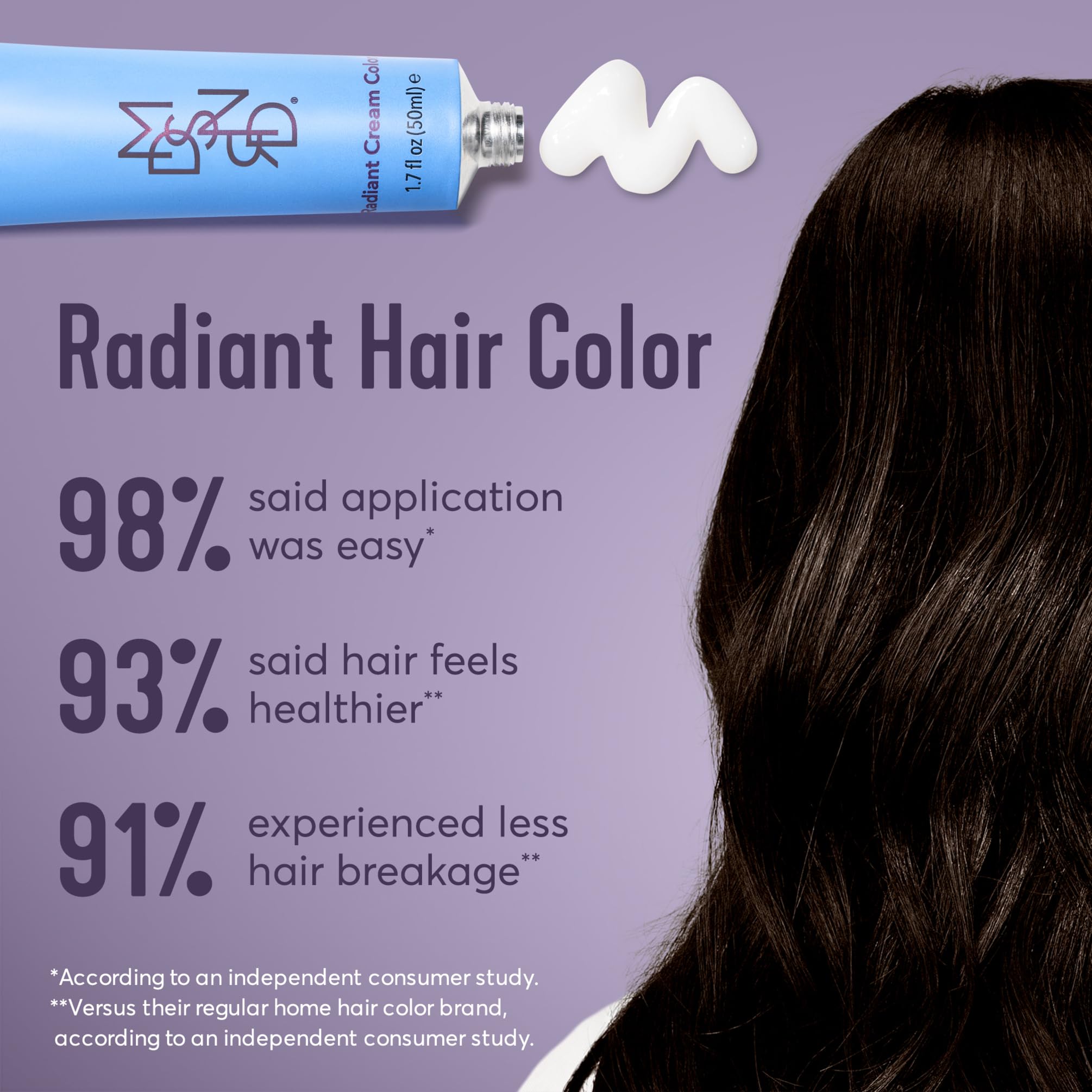 Madison Reed Radiant Hair Color Kit, Darkest Golden Brown for 100% Gray Coverage, Ammonia-Free, 4NGV Venezia Brown, Permanent Hair Dye, Pack of 1