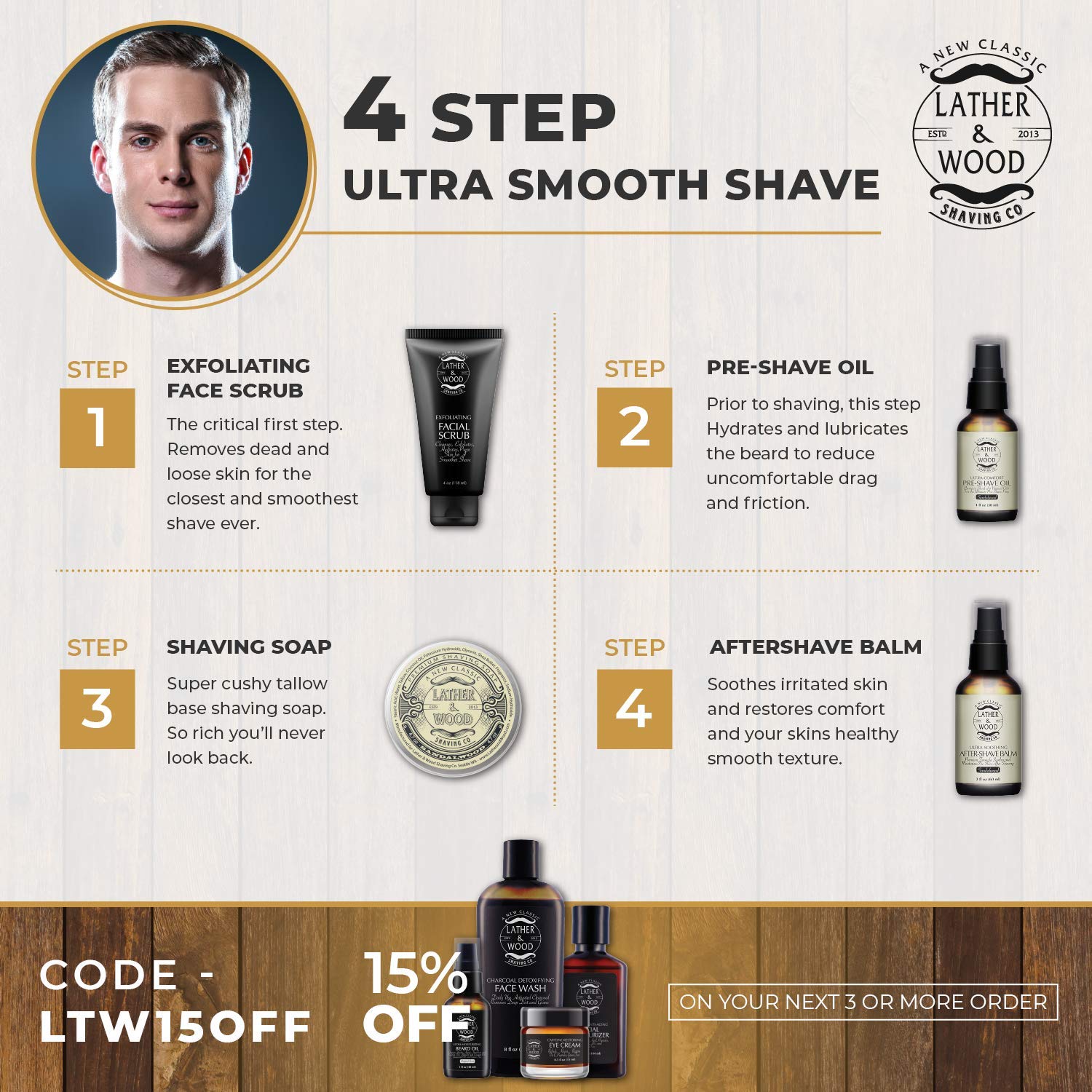 Lather Wood Shaving Co 1 oz, Unscented: Lather & Wood Shaving Unscented Pre-Shave Oil - 1 oz