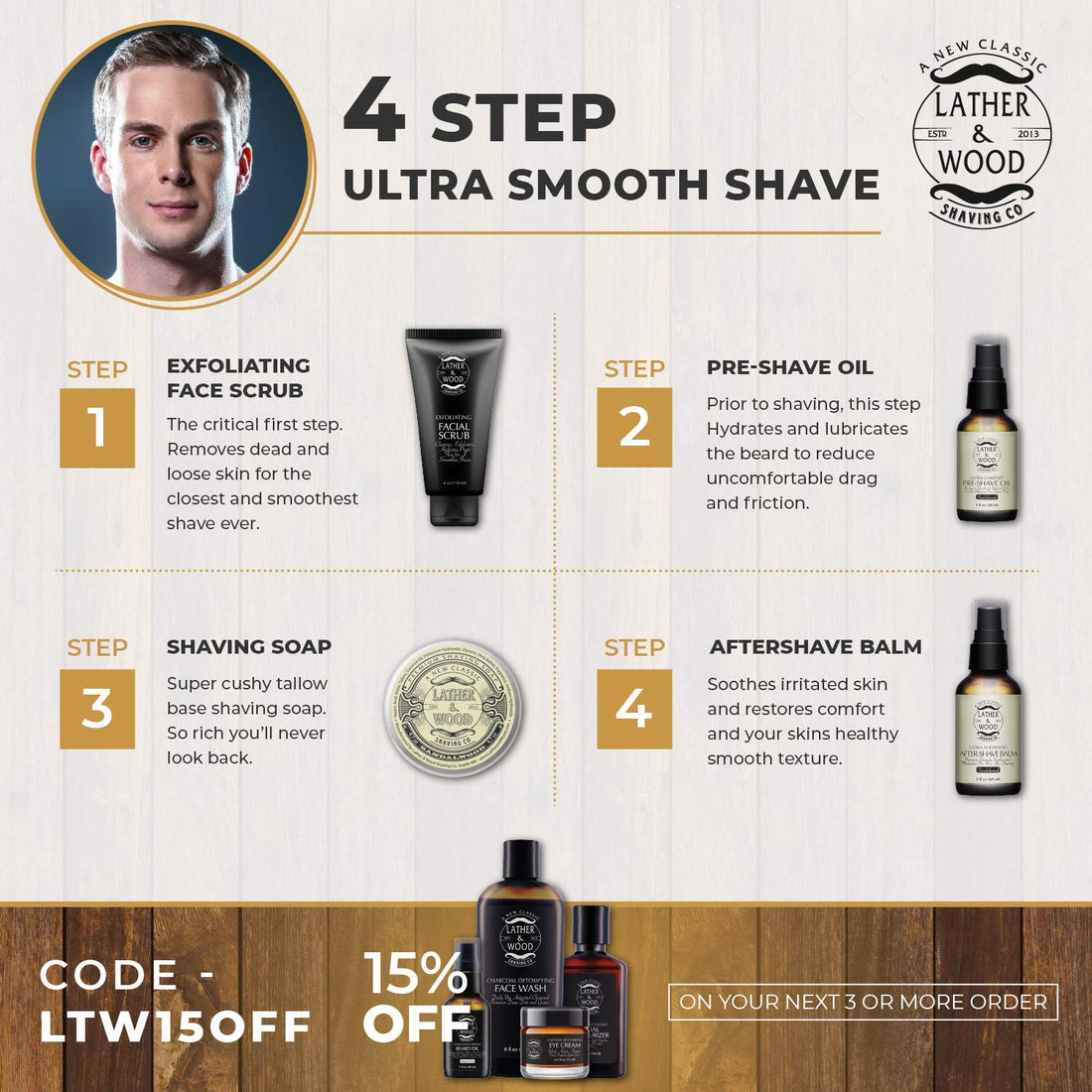 Lather Wood Shaving Co 1 oz, Unscented: Lather & Wood Shaving Unscented Pre-Shave Oil - 1 oz