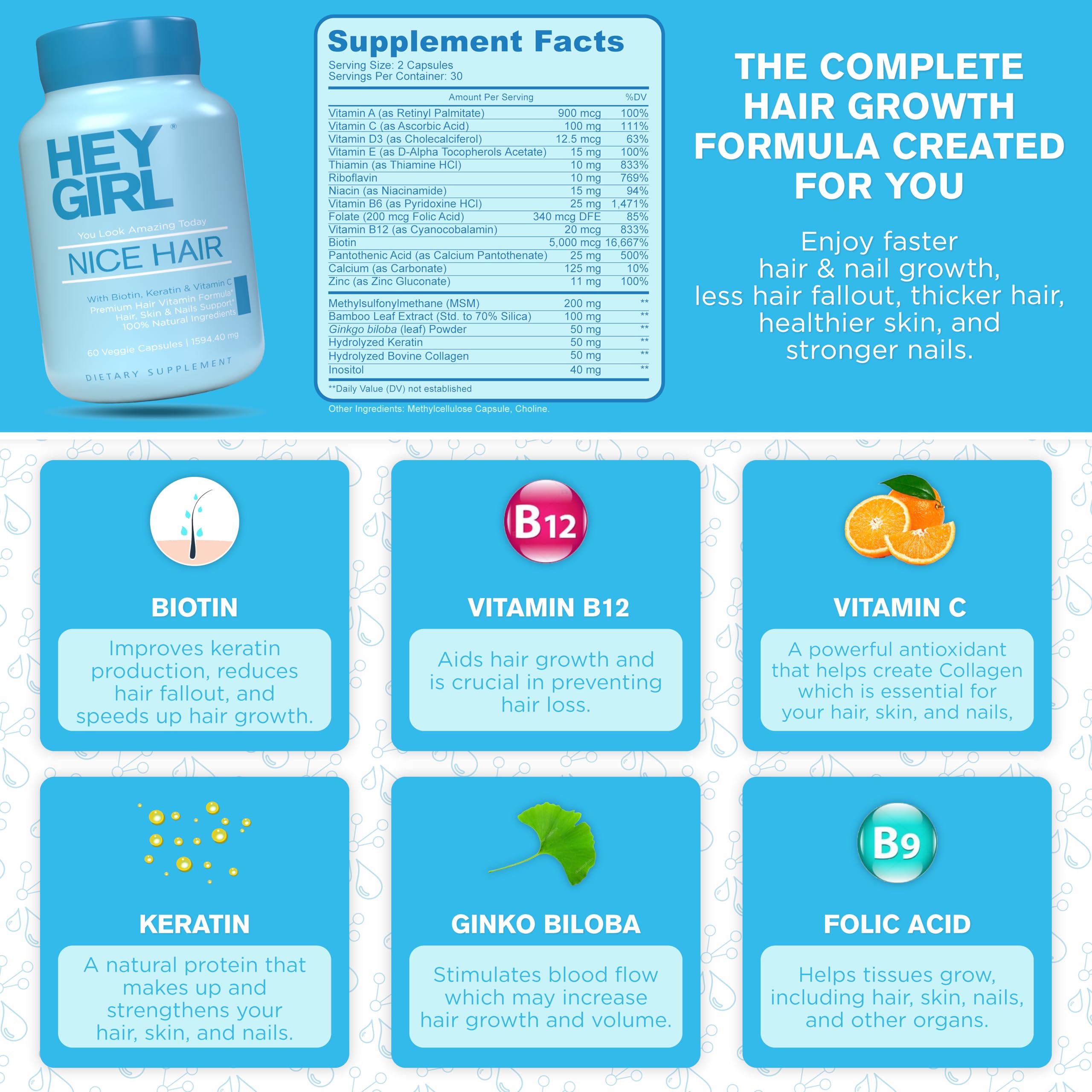 Hair Vitamins To Help Thinning and Fallout - Hair Supplement To Grow Hair Faster, Stronger & Have Healthy Skin & Nails - Scientifically Made With Biotin, Keratin, Folic Acid, Vitamin B, C, 60 Capsules